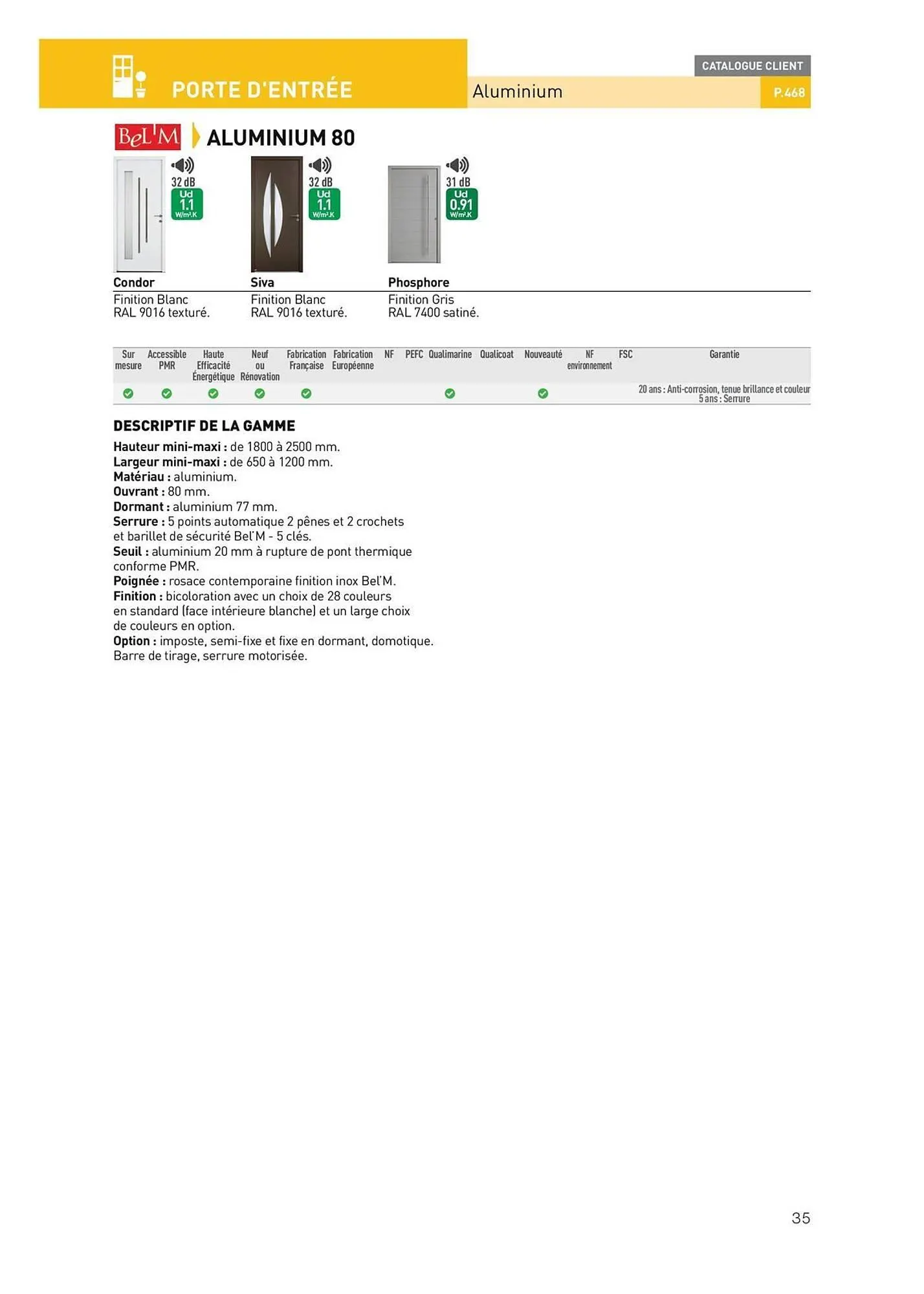 Catalogue Point P du 29 septembre au 31 décembre 2025 - Catalogue page 35