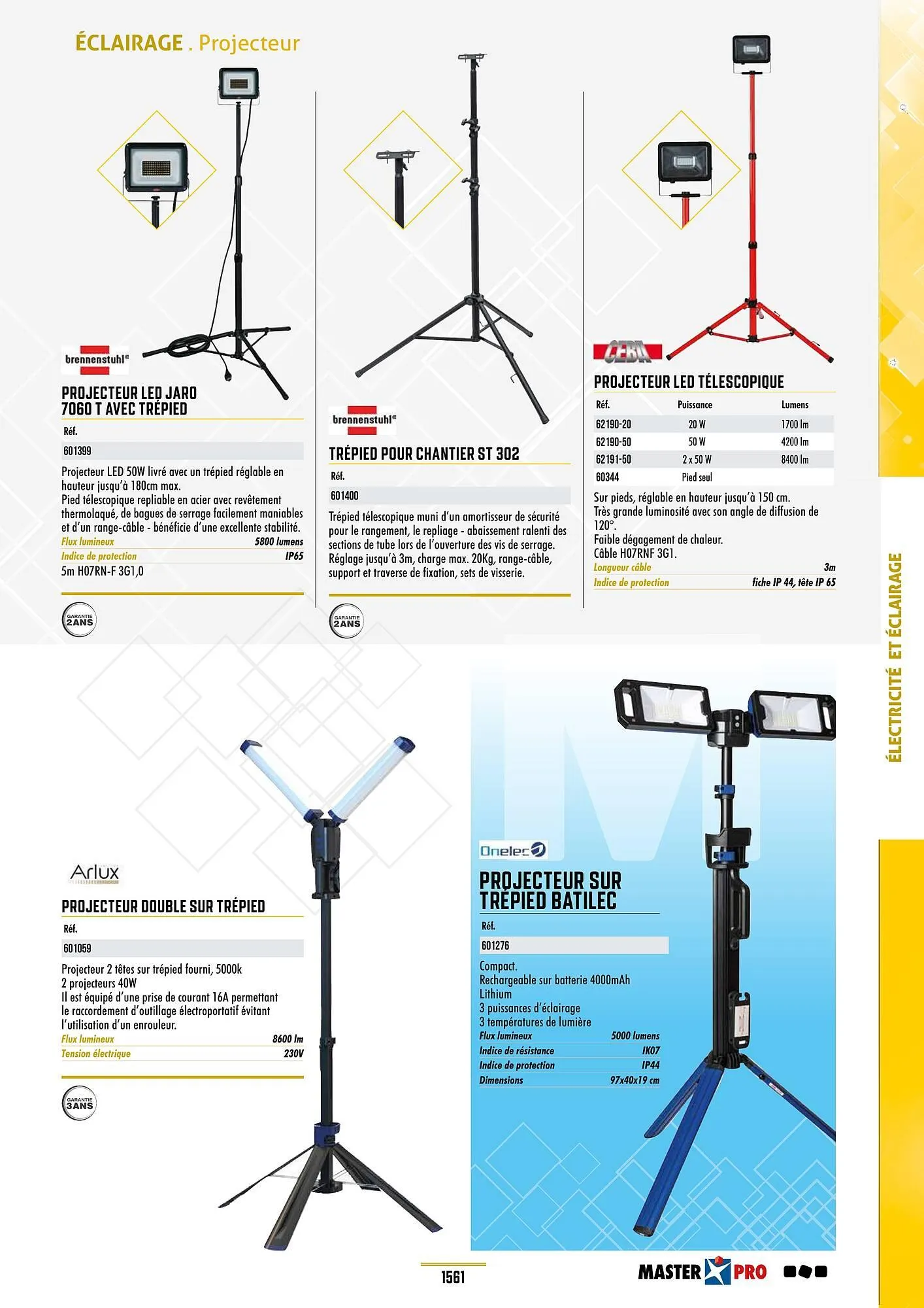 Catalogue Master Pro du 28 janvier au 30 décembre 2028 - Catalogue page 1565