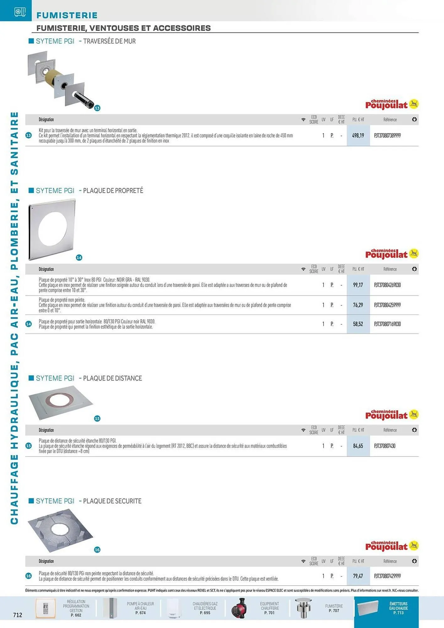Catalogue Rexel du 31 octobre au 31 décembre 2025 - Catalogue page 54