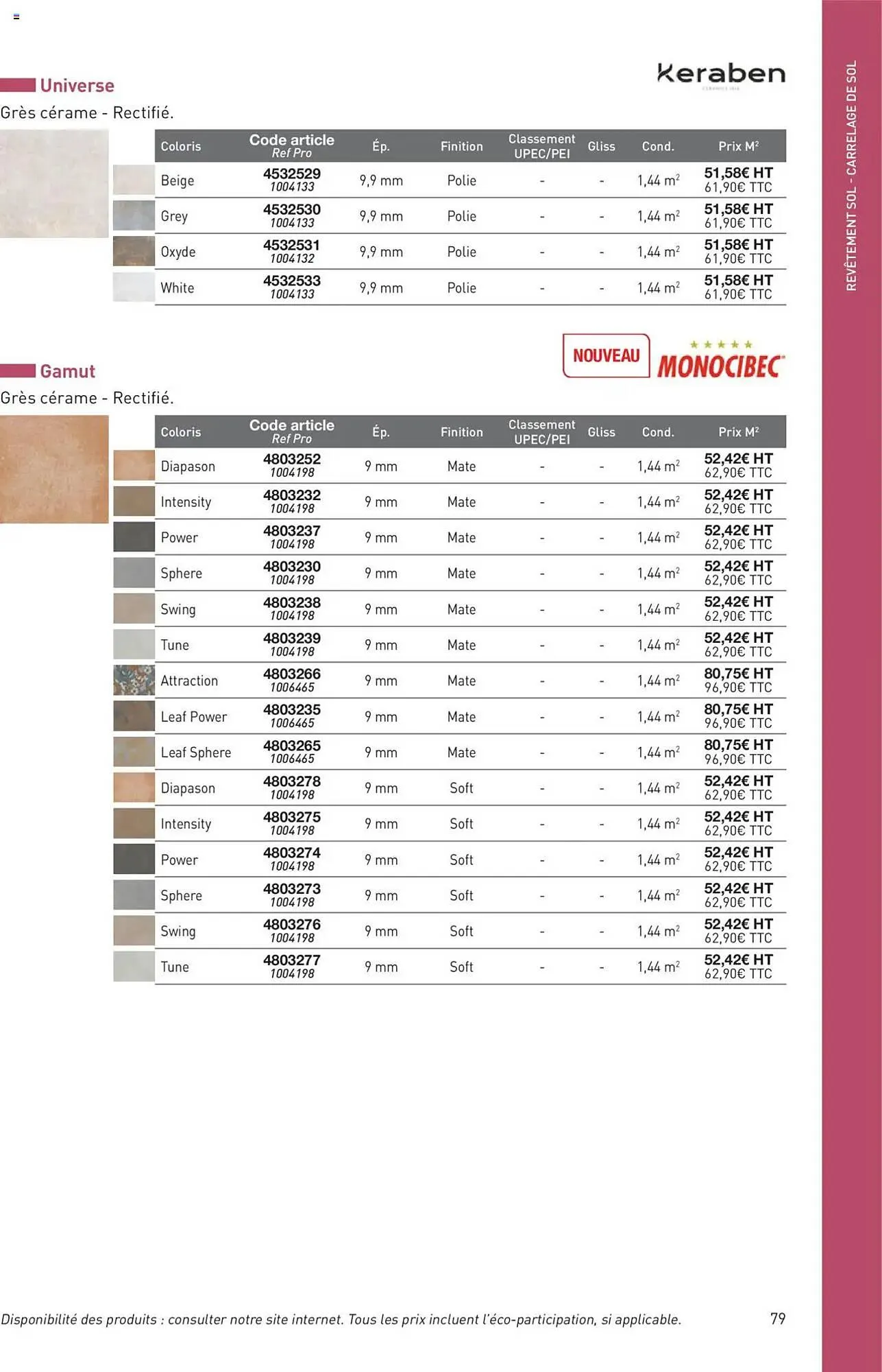 Catalogue Point P du 11 juillet au 31 décembre 2025 - Catalogue page 79