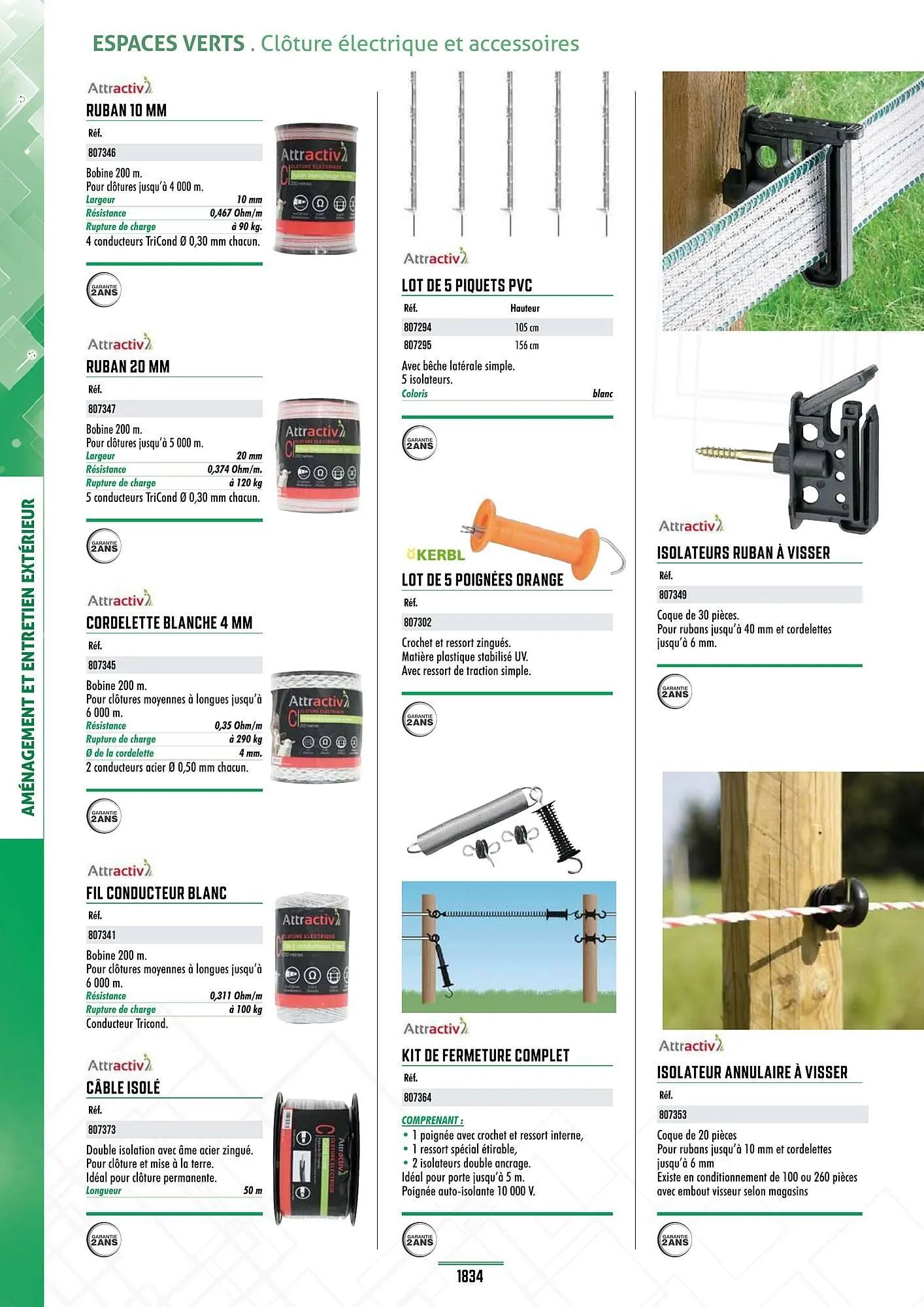 Catalogue Master Pro du 28 janvier au 30 décembre 2028 - Catalogue page 1838
