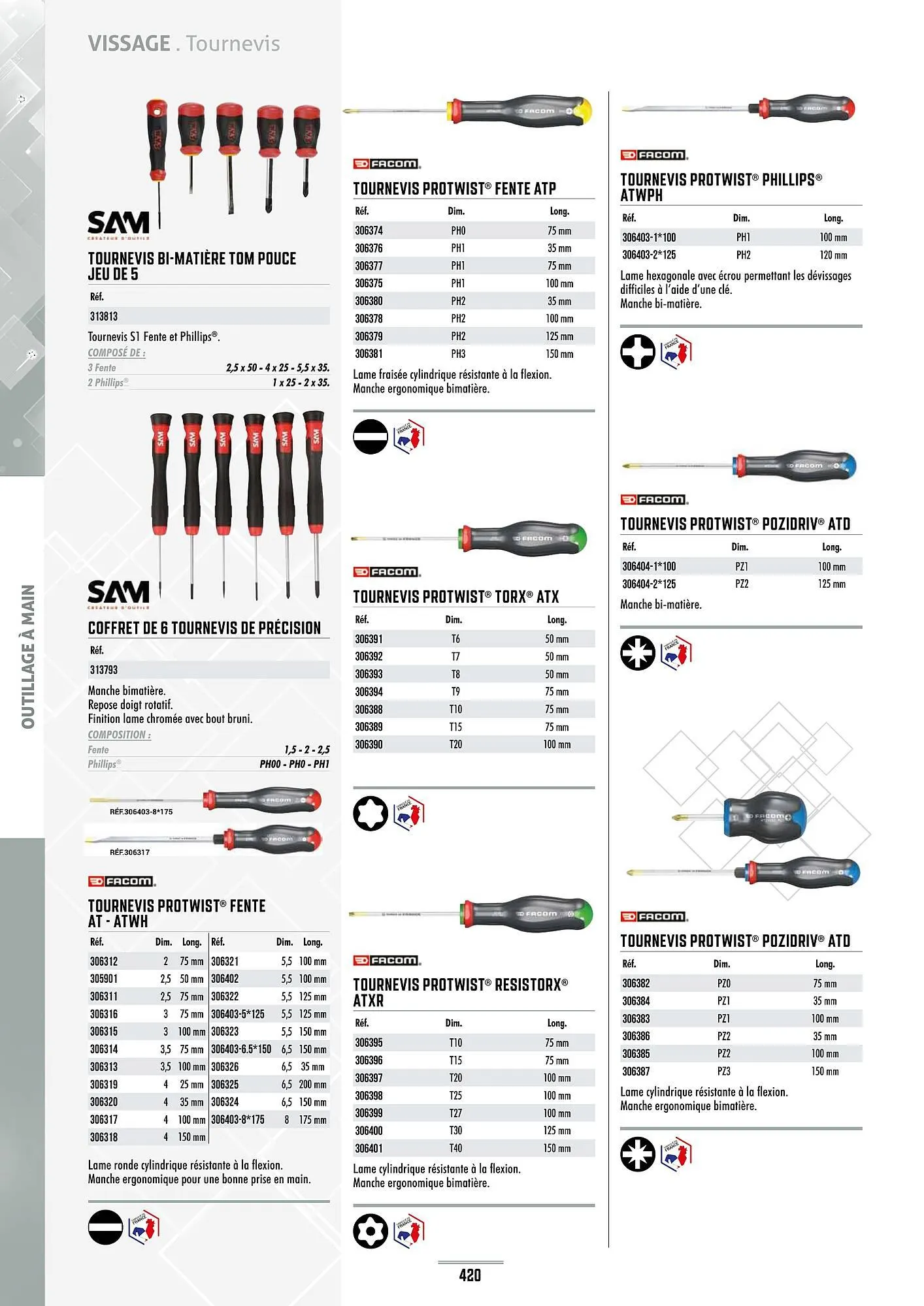 Catalogue Master Pro du 28 janvier au 30 décembre 2028 - Catalogue page 424