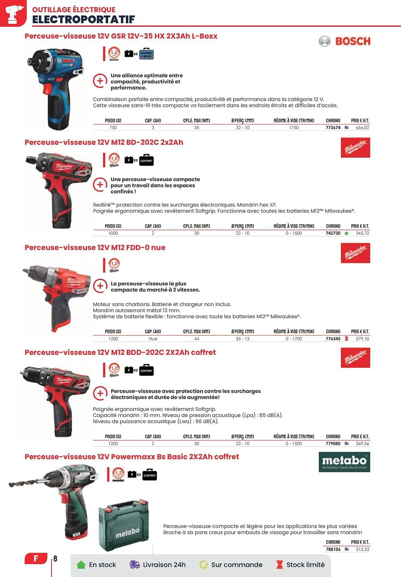 Catalogue Au Forum du Bâtiment du 4 mai au 30 septembre 2023 - Catalogue page 76