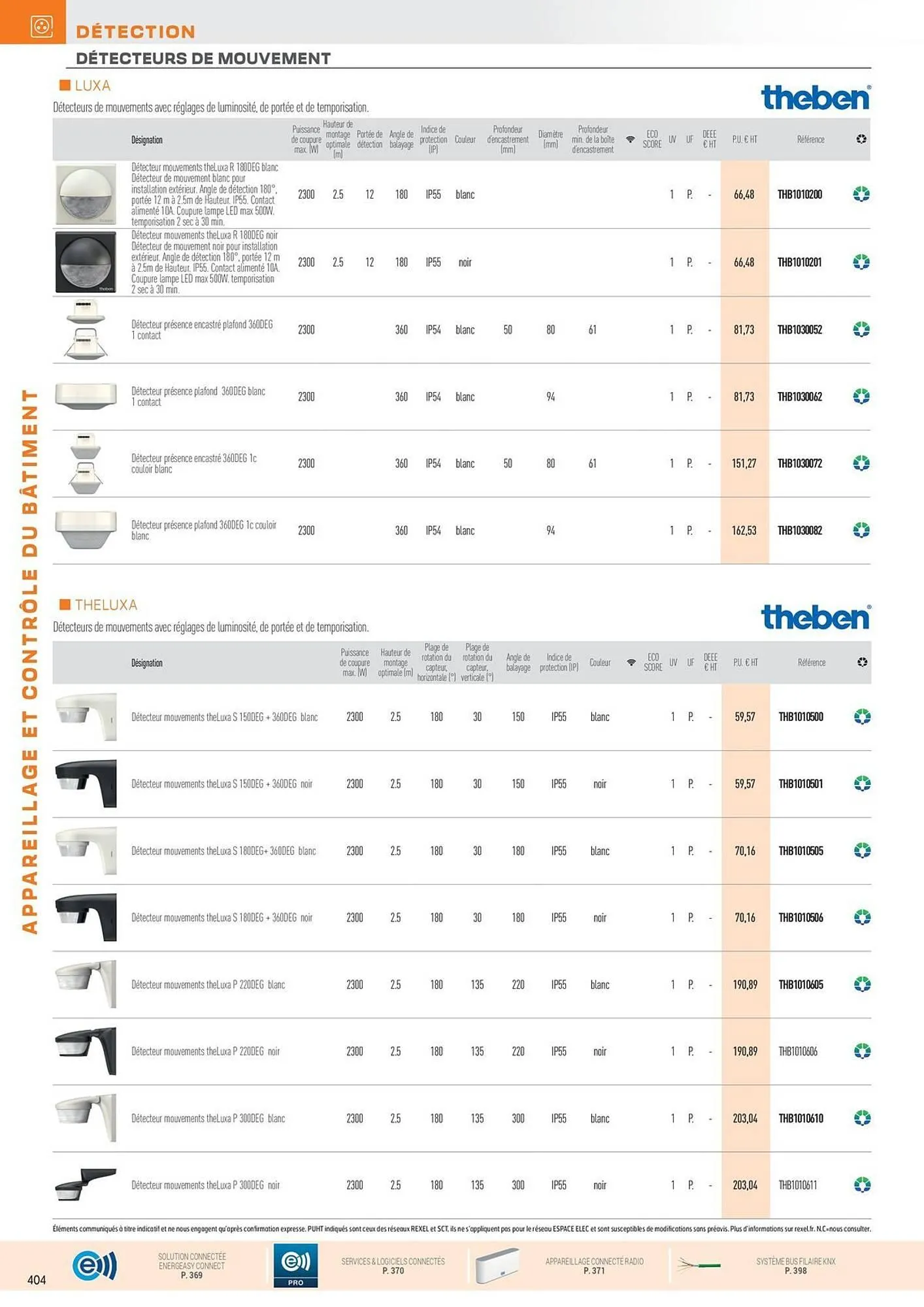 Catalogue Rexel du 31 octobre au 31 décembre 2025 - Catalogue page 38