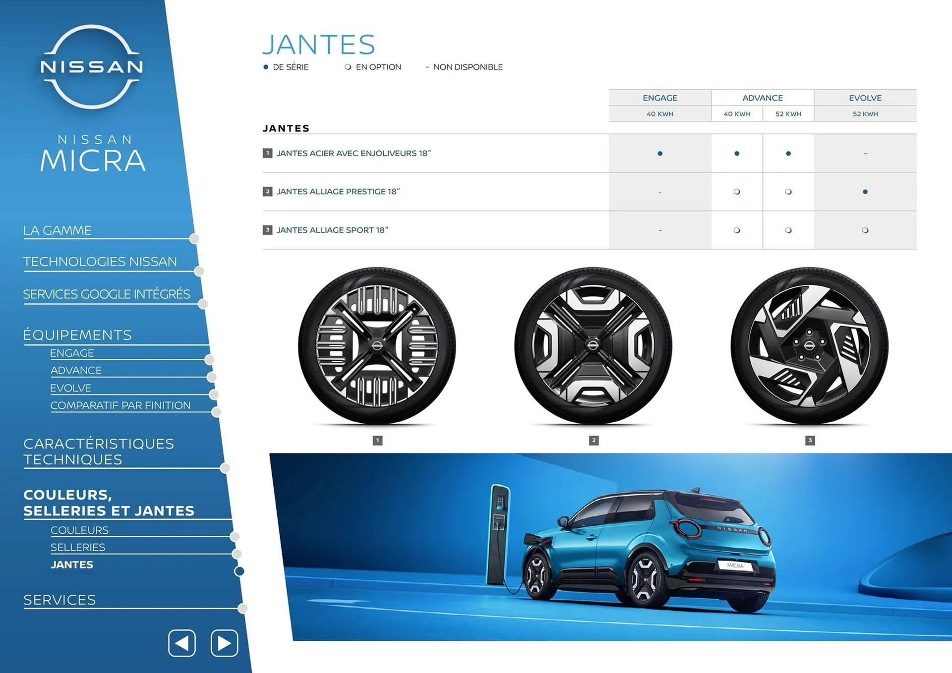 Catalogue Nissan du 8 octobre au 8 octobre 2026 - Catalogue page 13