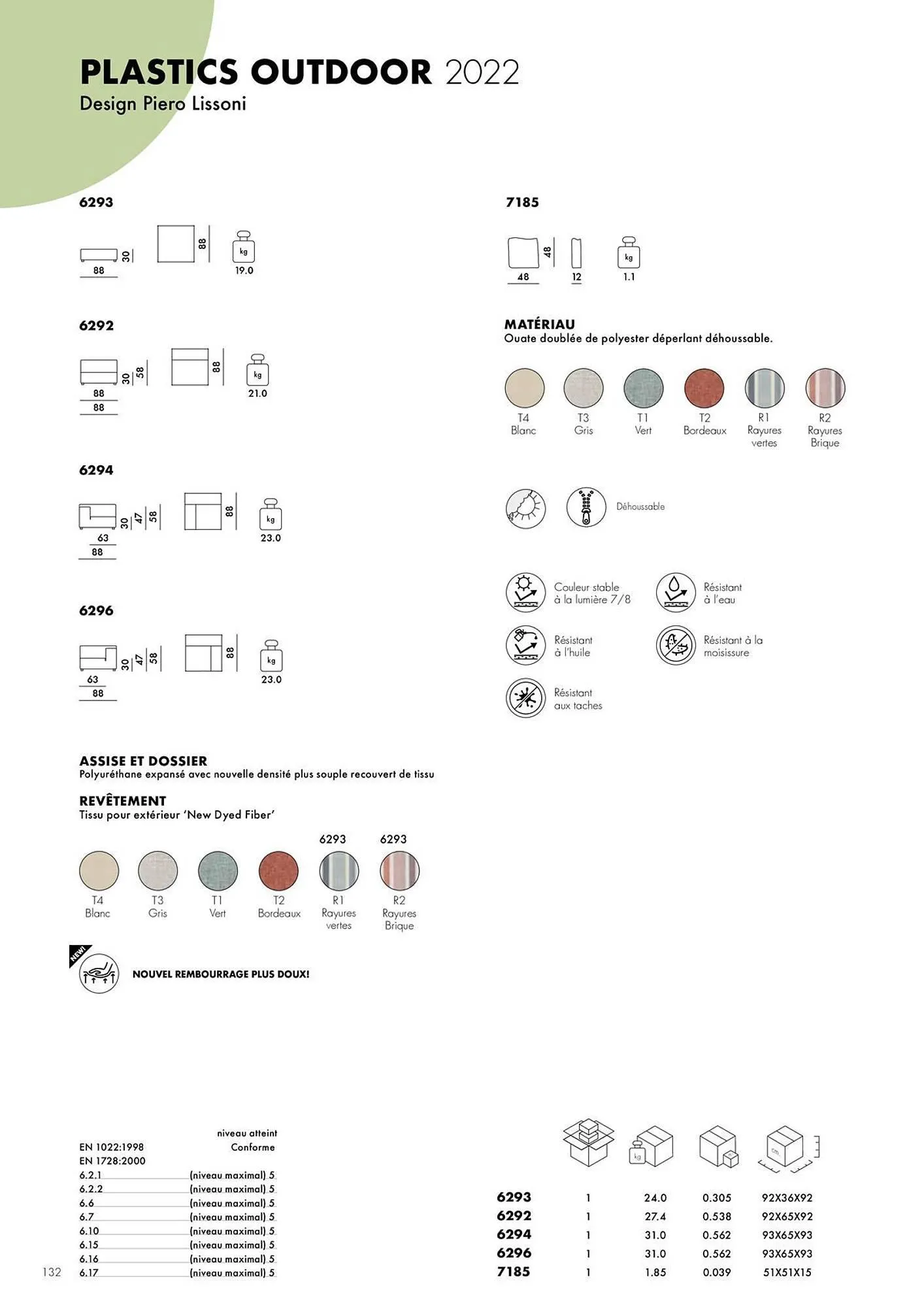 Catalogue Kartell du 4 février au 31 décembre 2026 - Catalogue page 134