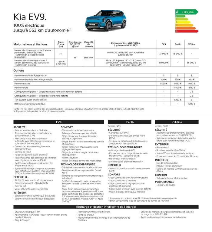 KIA Nouvelle Picanto - Price list du 2 octobre au 23 septembre 2025 - Catalogue page 24
