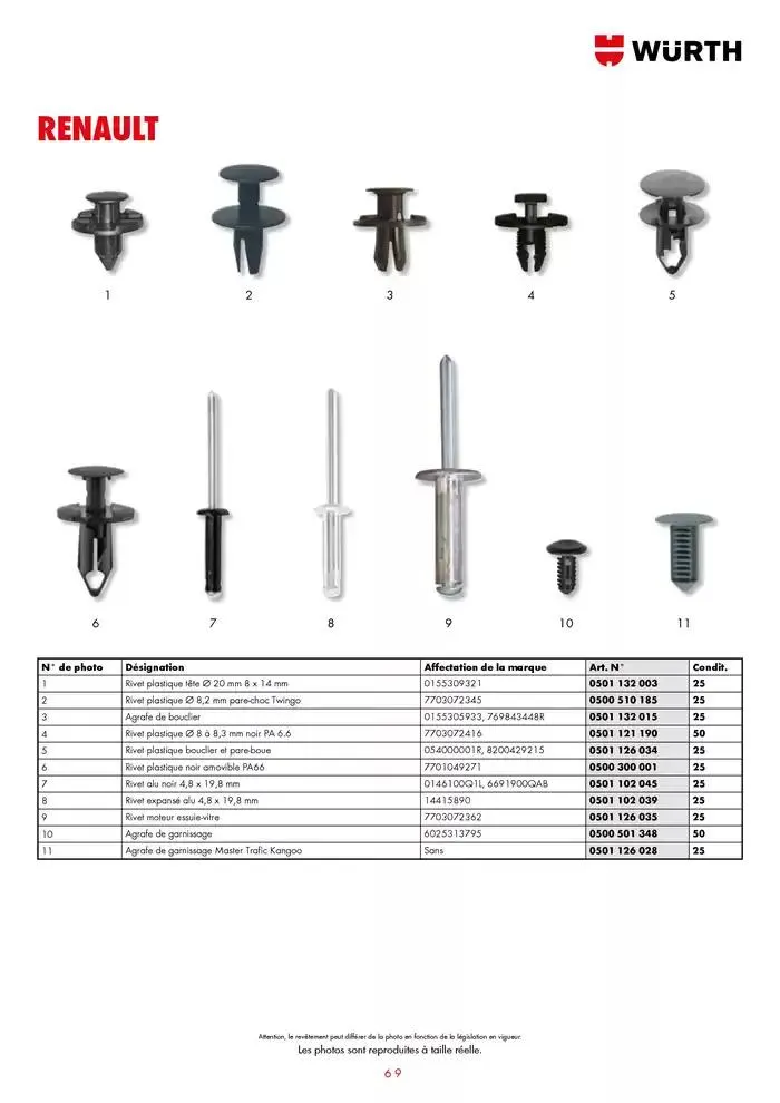 Agrafes de carrosserie du 21 janvier au 31 décembre 2025 - Catalogue page 69