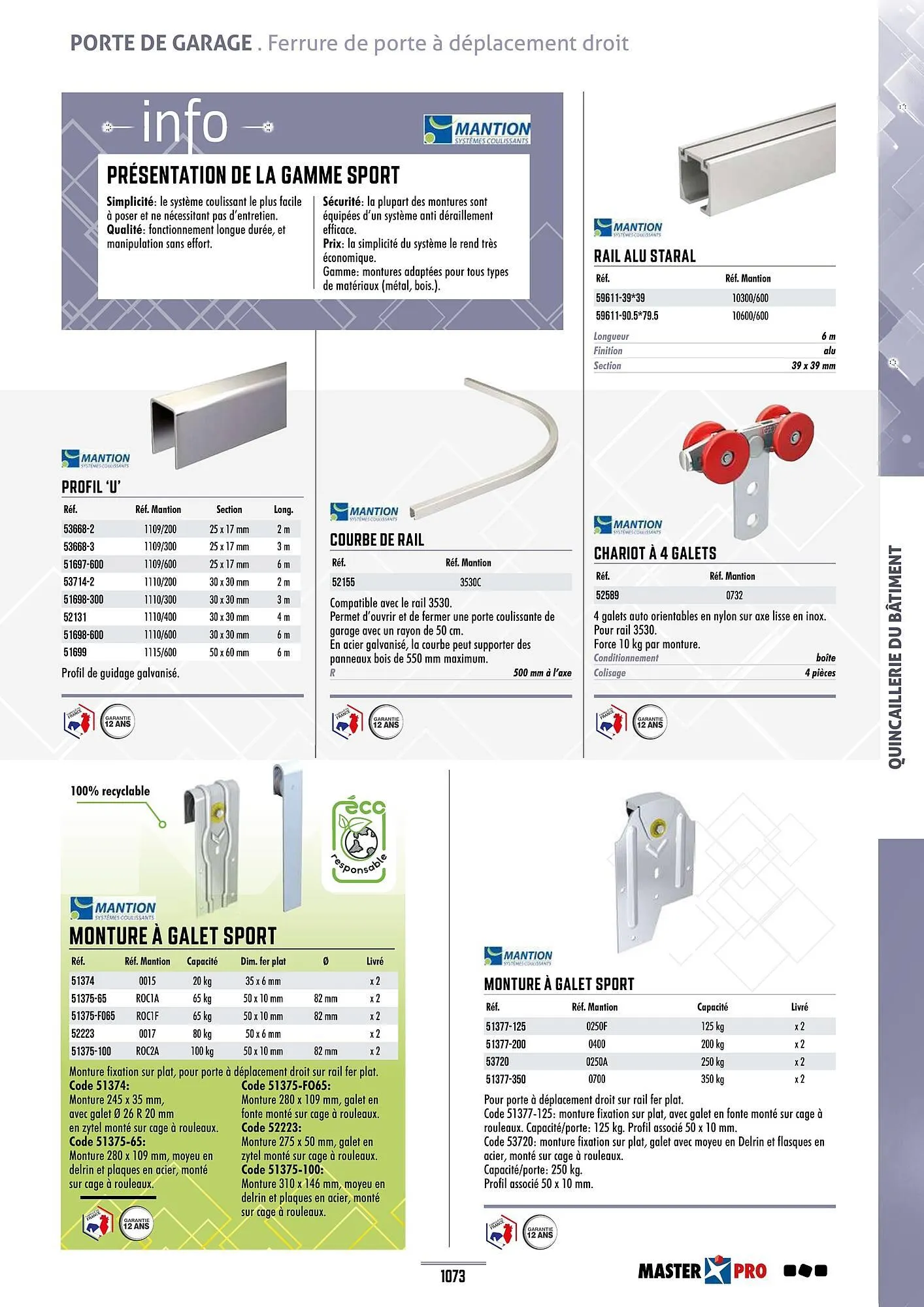 Catalogue Master Pro du 28 janvier au 30 décembre 2028 - Catalogue page 1077