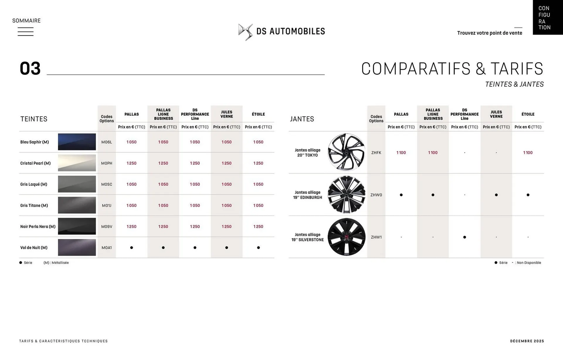 Catalogue DS du 8 janvier au 31 janvier 2027 - Catalogue page 32