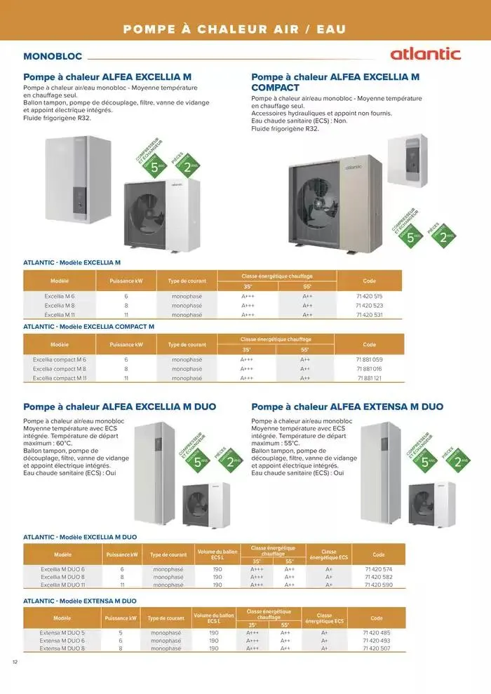 L'UNIVERS CHAUFFAGE, CLIMATISATION & PHOTOVOLTAÏQUE du 1 janvier au 31 décembre 2026 - Catalogue page 12