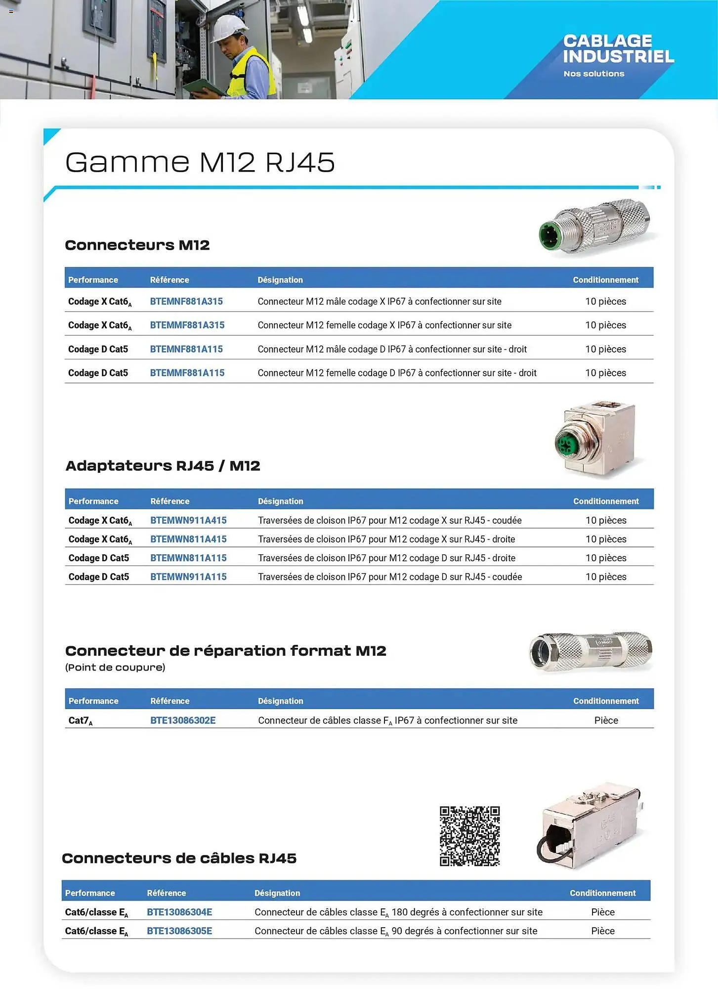 Catalogue Rexel du 16 avril au 31 décembre 2026 - Catalogue page 3