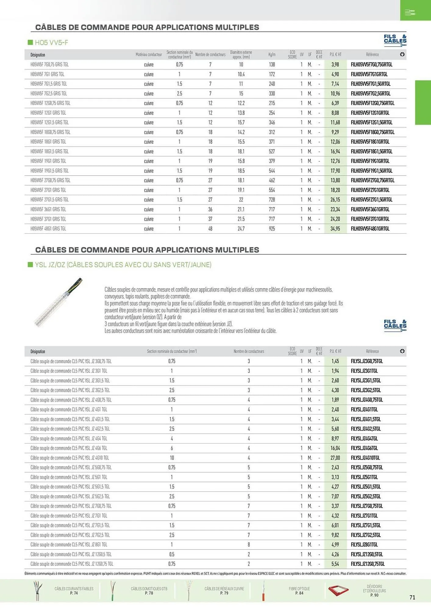 Catalogue Rexel du 31 octobre au 31 décembre 2025 - Catalogue page 25