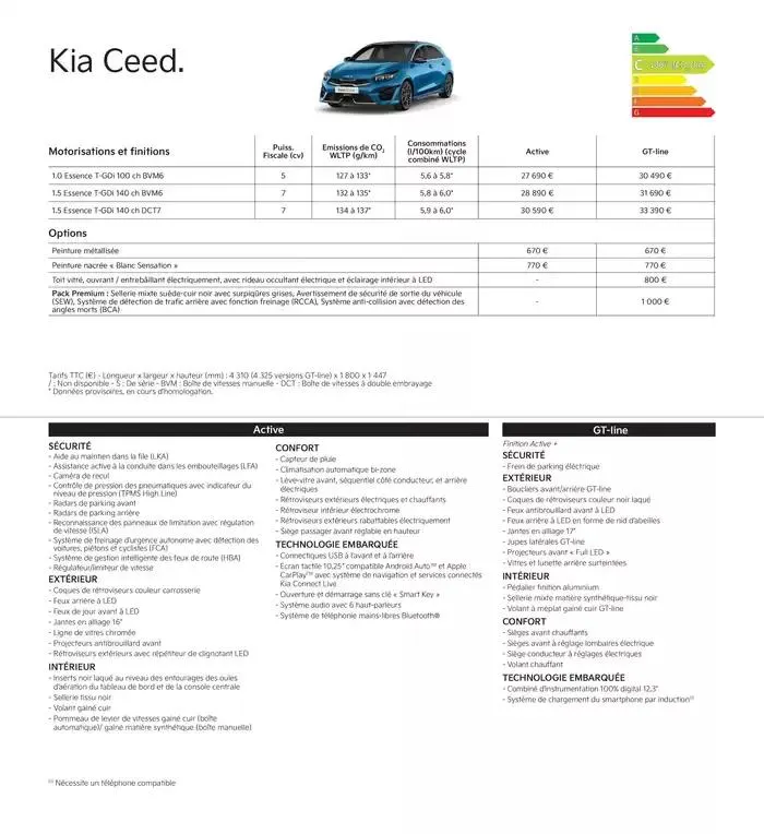 KIA Nouvelle Picanto - Price list du 2 octobre au 23 septembre 2025 - Catalogue page 7