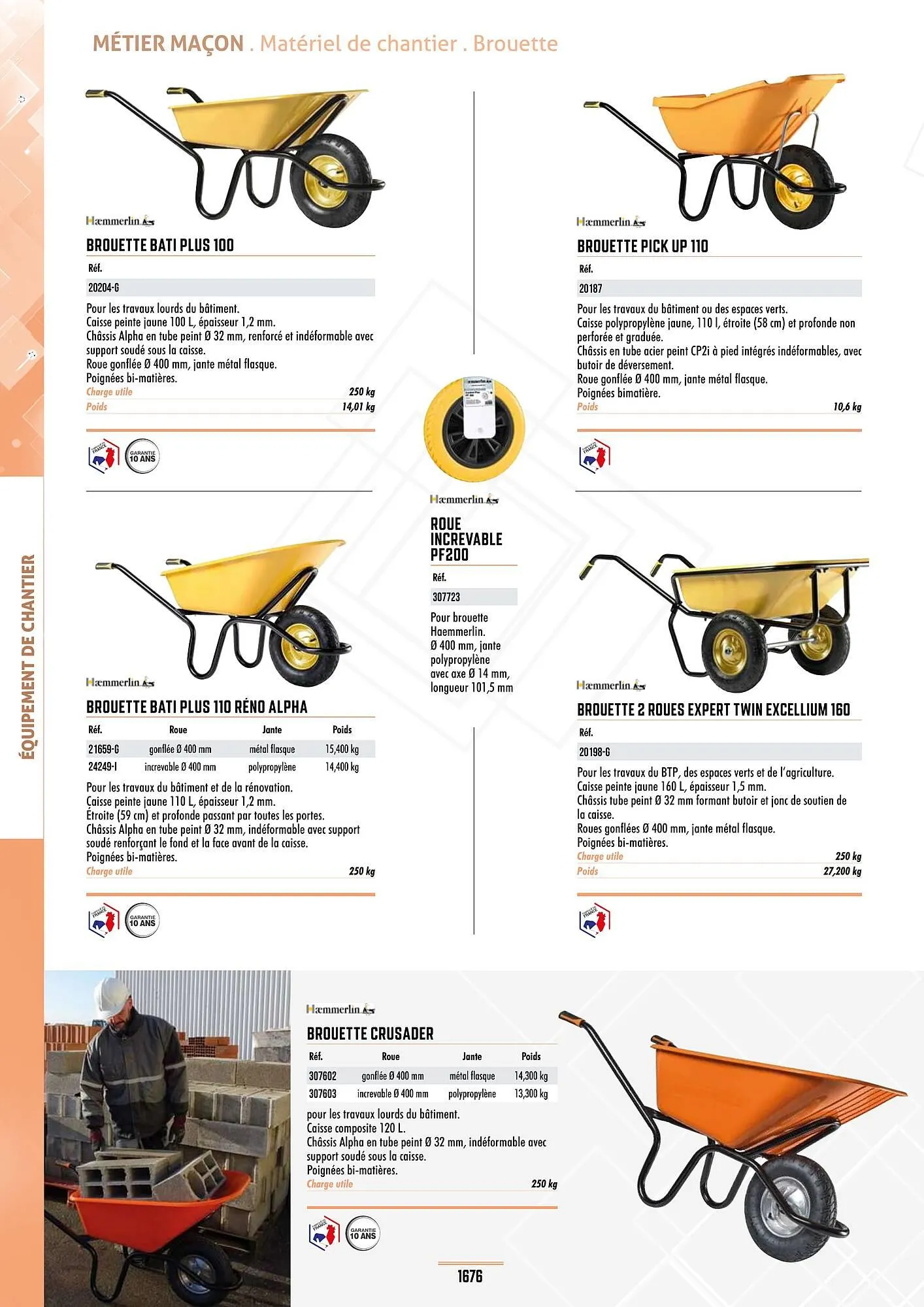 Catalogue Master Pro du 28 janvier au 30 décembre 2028 - Catalogue page 1680