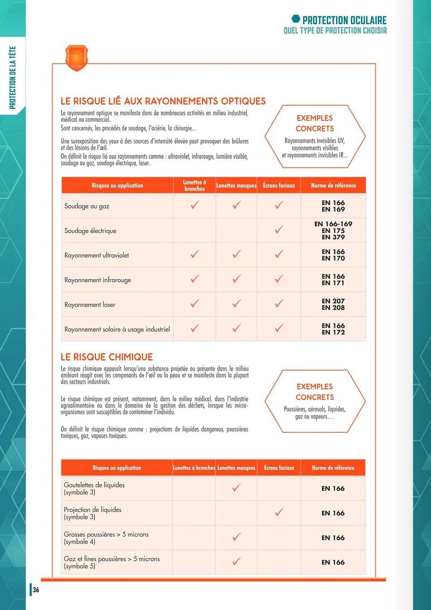 Catalogue Master Pro du 19 septembre au 31 janvier 2027 - Catalogue page 38