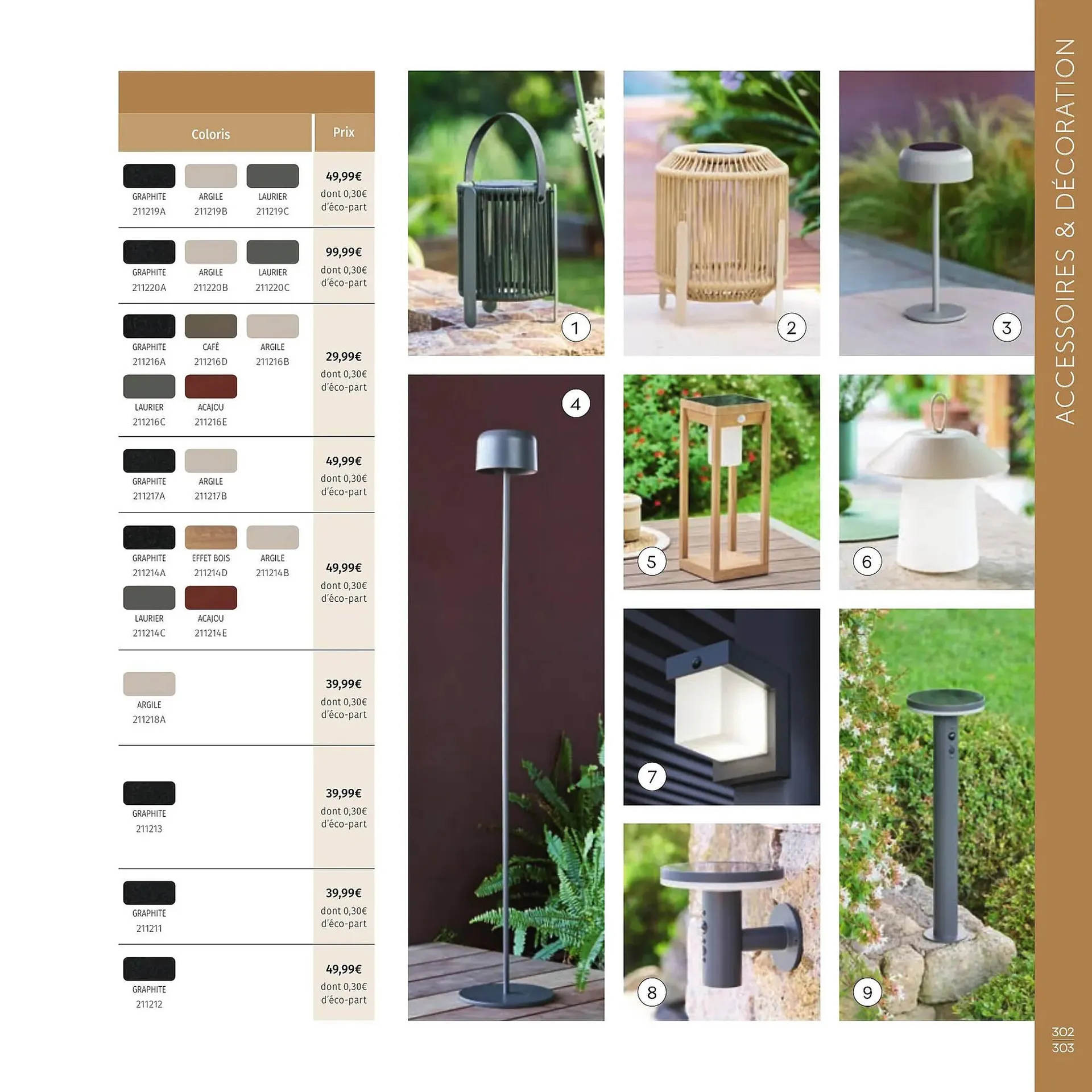 Catalogue Maxi Bazar du 9 février au 31 décembre 2026 - Catalogue page 304