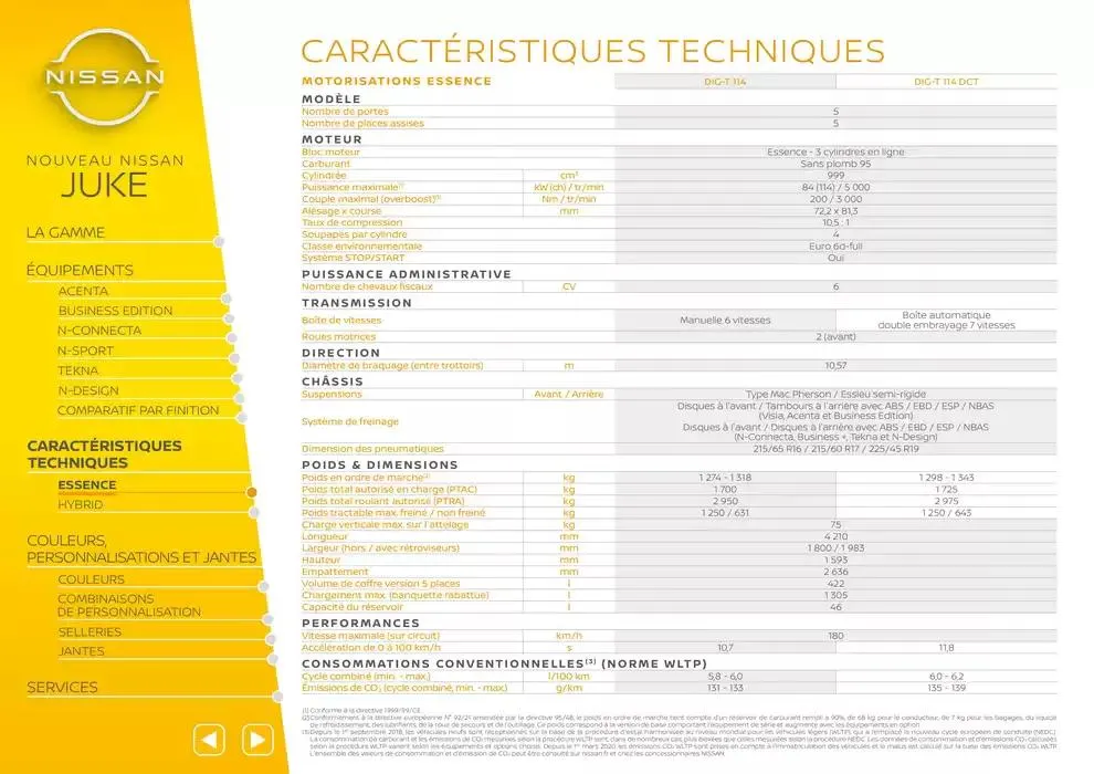 Nissan Juke du 12 mars au 12 mars 2026 - Catalogue page 11