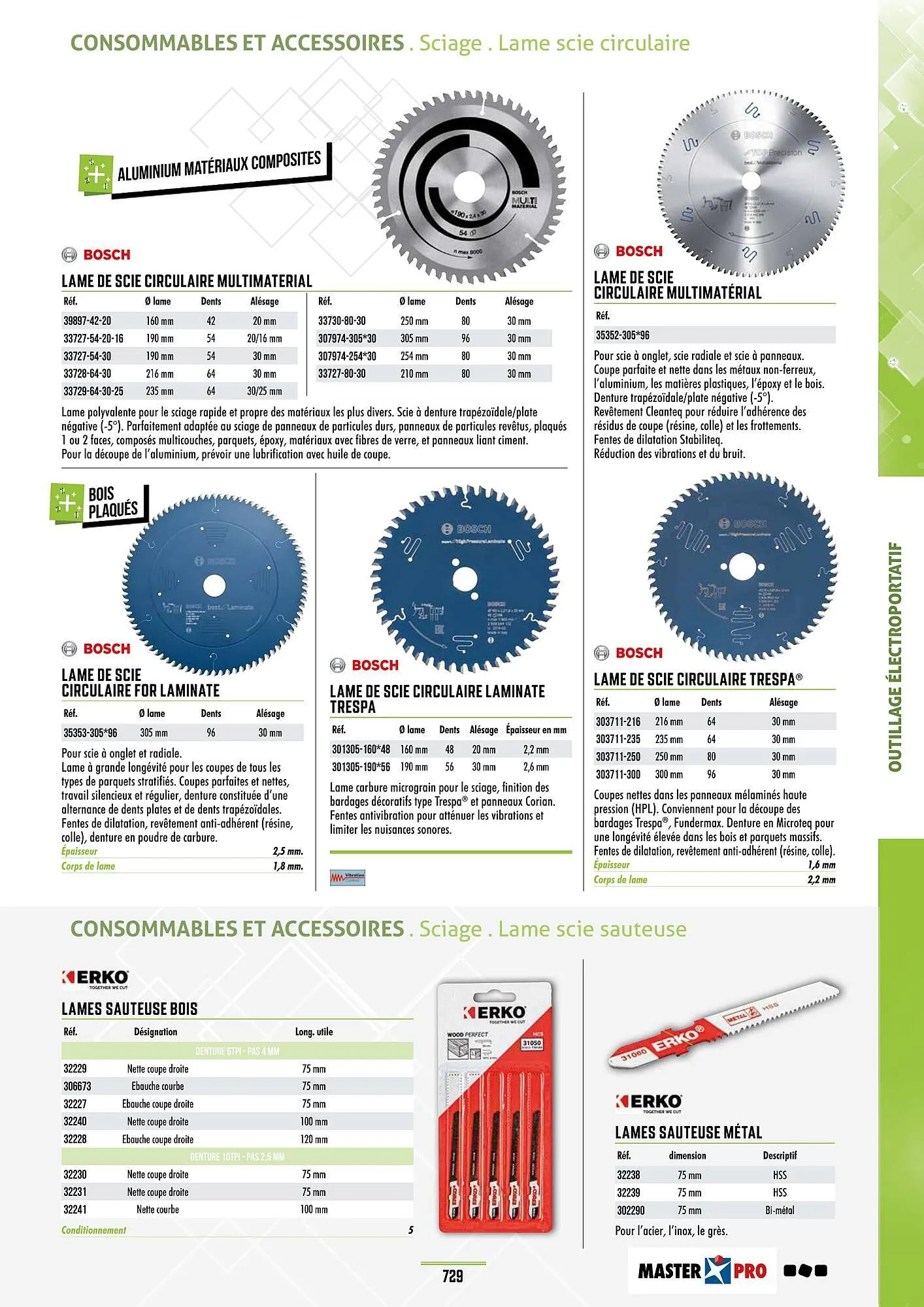 Catalogue Master Pro du 28 janvier au 30 décembre 2028 - Catalogue page 733
