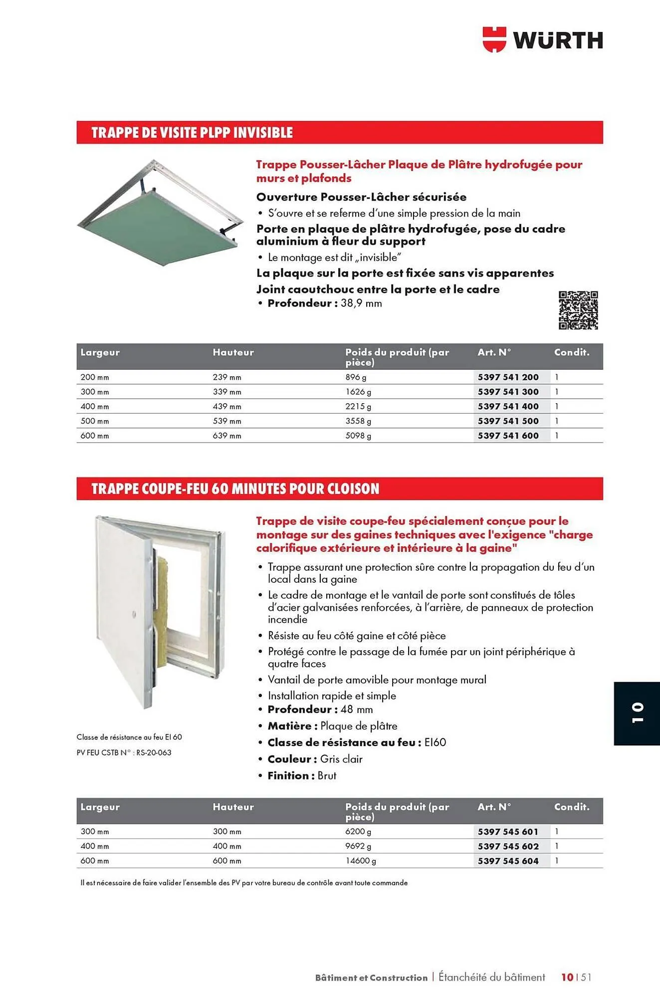 Catalogue Würth du 12 mai au 31 décembre 2025 - Catalogue page 1433