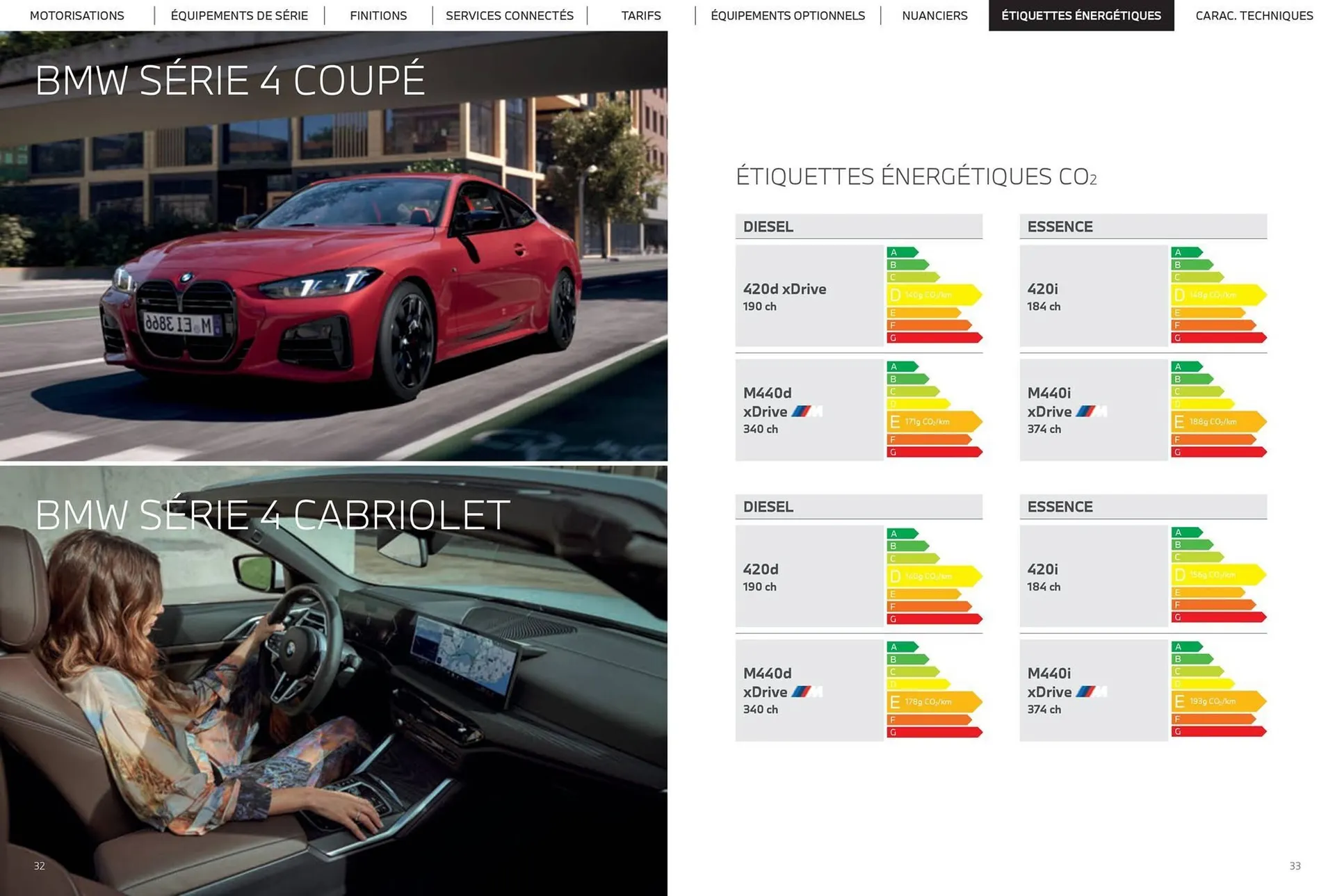 Catalogue BMW du 5 novembre au 5 novembre 2026 - Catalogue page 17