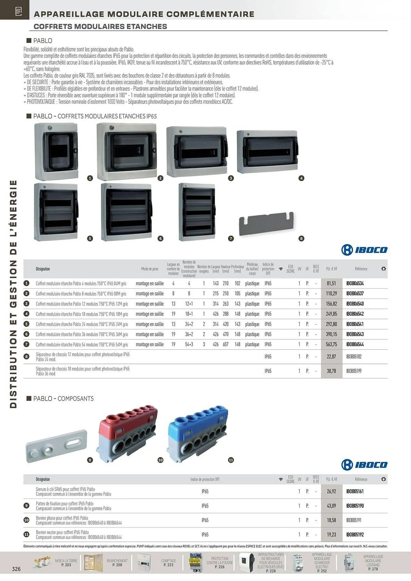 Catalogue Rexel du 31 octobre au 31 décembre 2025 - Catalogue page 126