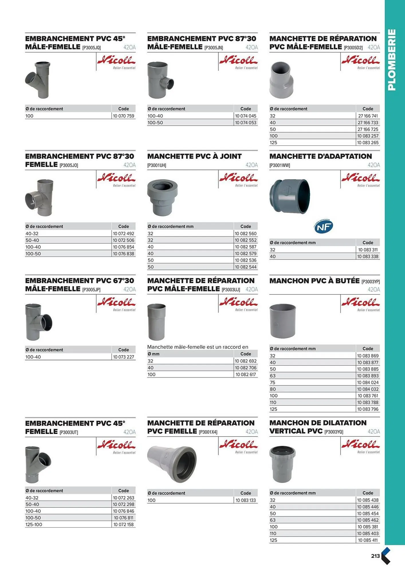 Catalogue Prolians du 2 octobre au 31 décembre 2025 - Catalogue page 213