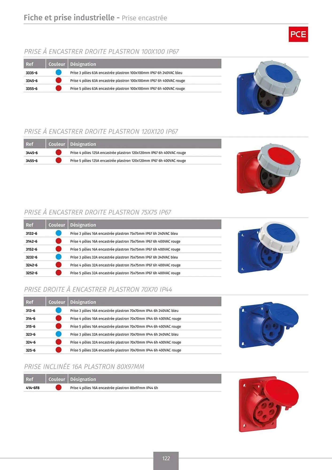 Catalogue Yesss electrique du 22 novembre au 31 décembre 2025 - Catalogue page 124