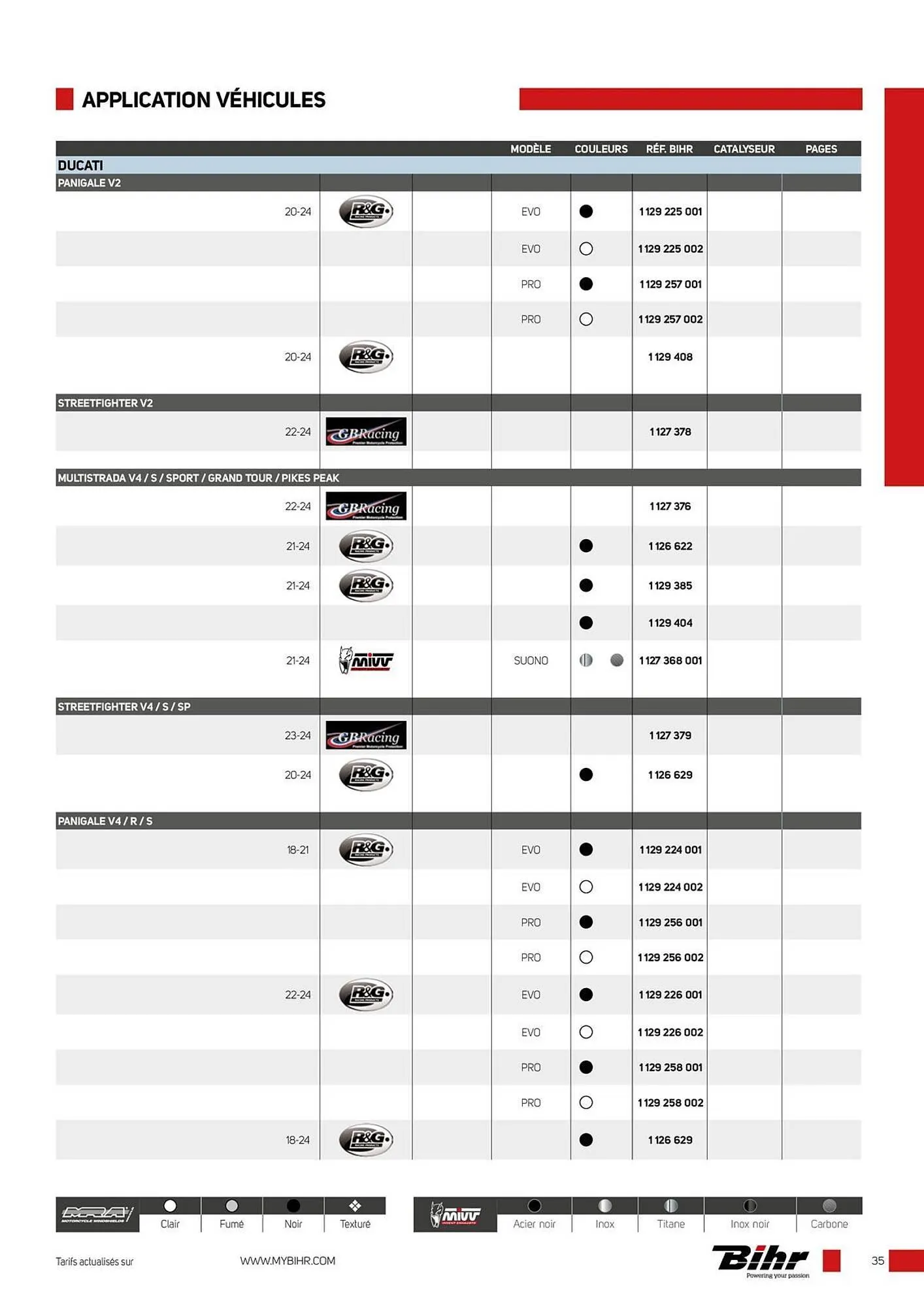 Catalogue Bihr du 12 décembre au 31 décembre 2025 - Catalogue page 35