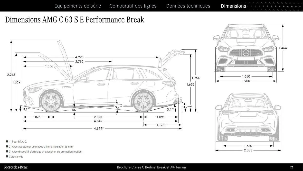 Classe C Berline, Break et All Terrain du 9 septembre au 31 août 2025 - Catalogue page 22