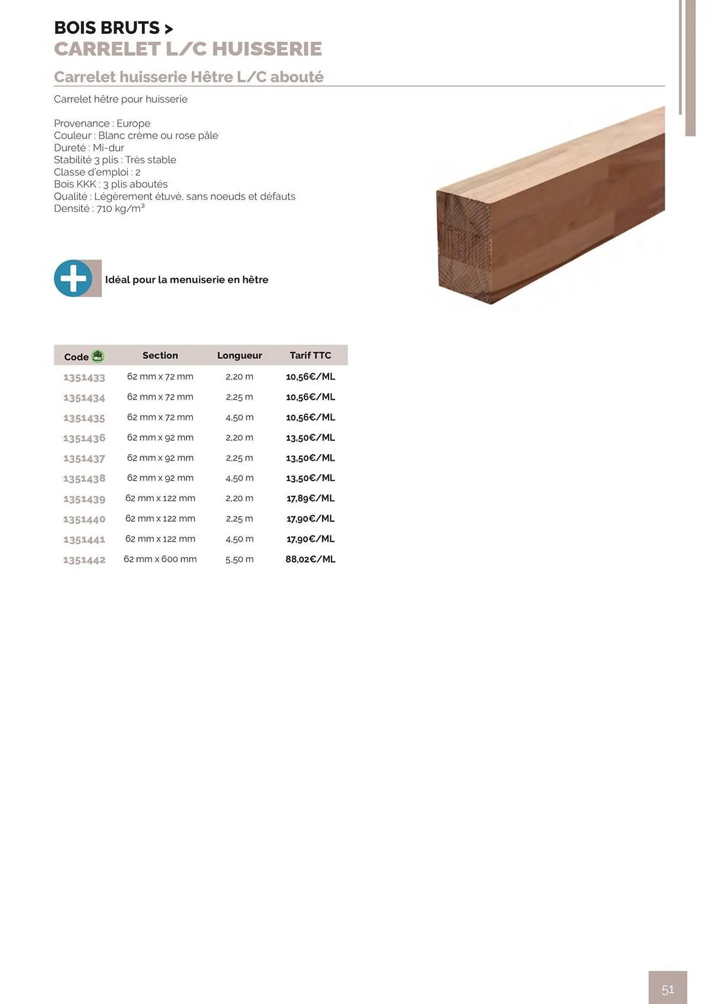 Catalogue Samse du 30 avril au 31 décembre 2026 - Catalogue page 51