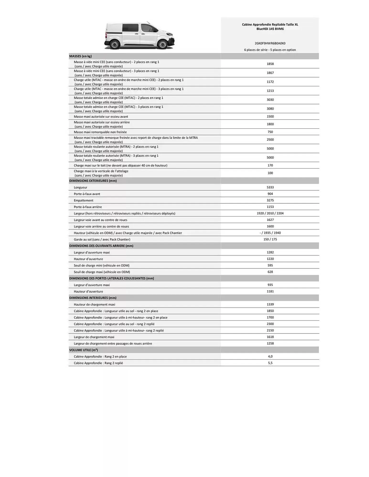 Catalogue Opel du 4 avril au 4 avril 2026 - Catalogue page 47