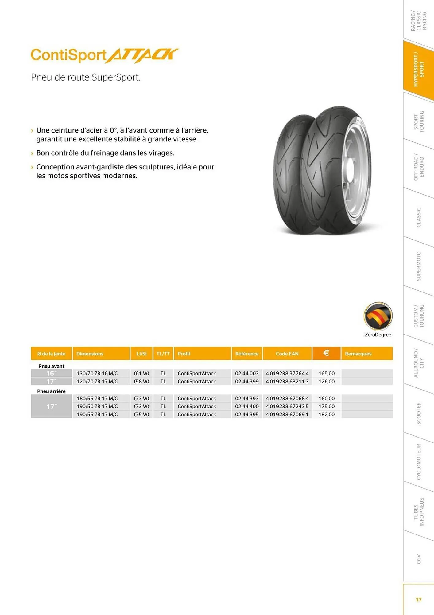 Catalogue Bihr du 8 juillet au 31 décembre 2025 - Catalogue page 17