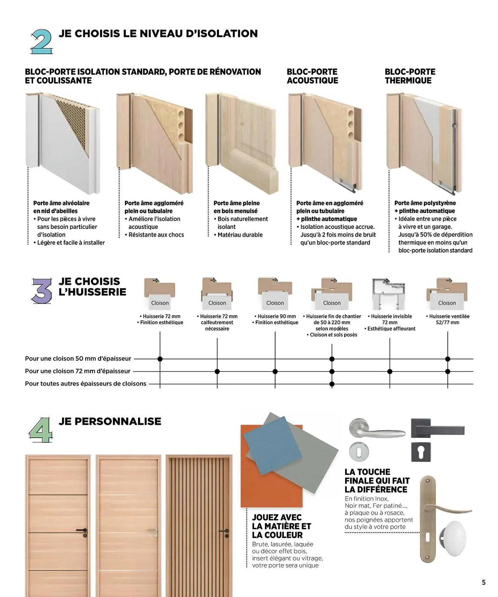 Catalogue Lapeyre du 20 juin au 31 décembre 2025 - Catalogue page 5