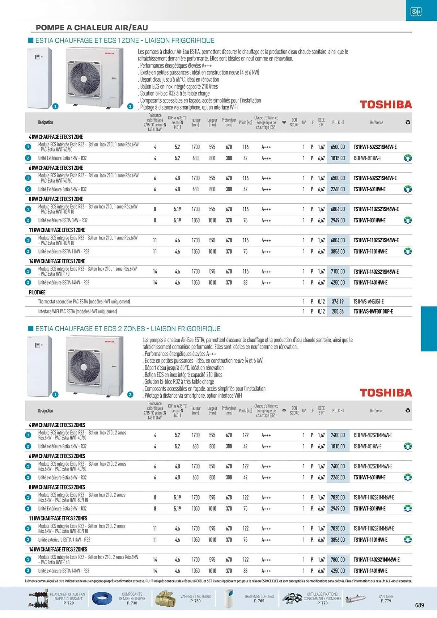 Catalogue Rexel du 31 octobre au 31 décembre 2025 - Catalogue page 31
