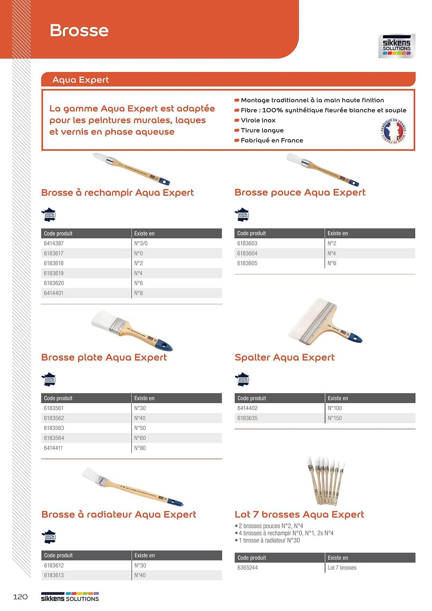 Catalogue Sikkens Solution du 8 janvier au 28 décembre 2025 - Catalogue page 120