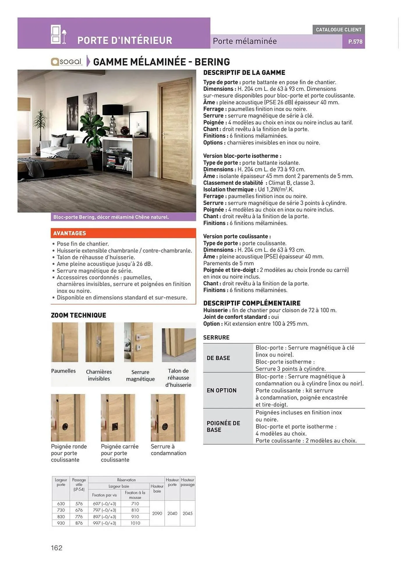 Catalogue Point P du 29 septembre au 31 décembre 2025 - Catalogue page 162