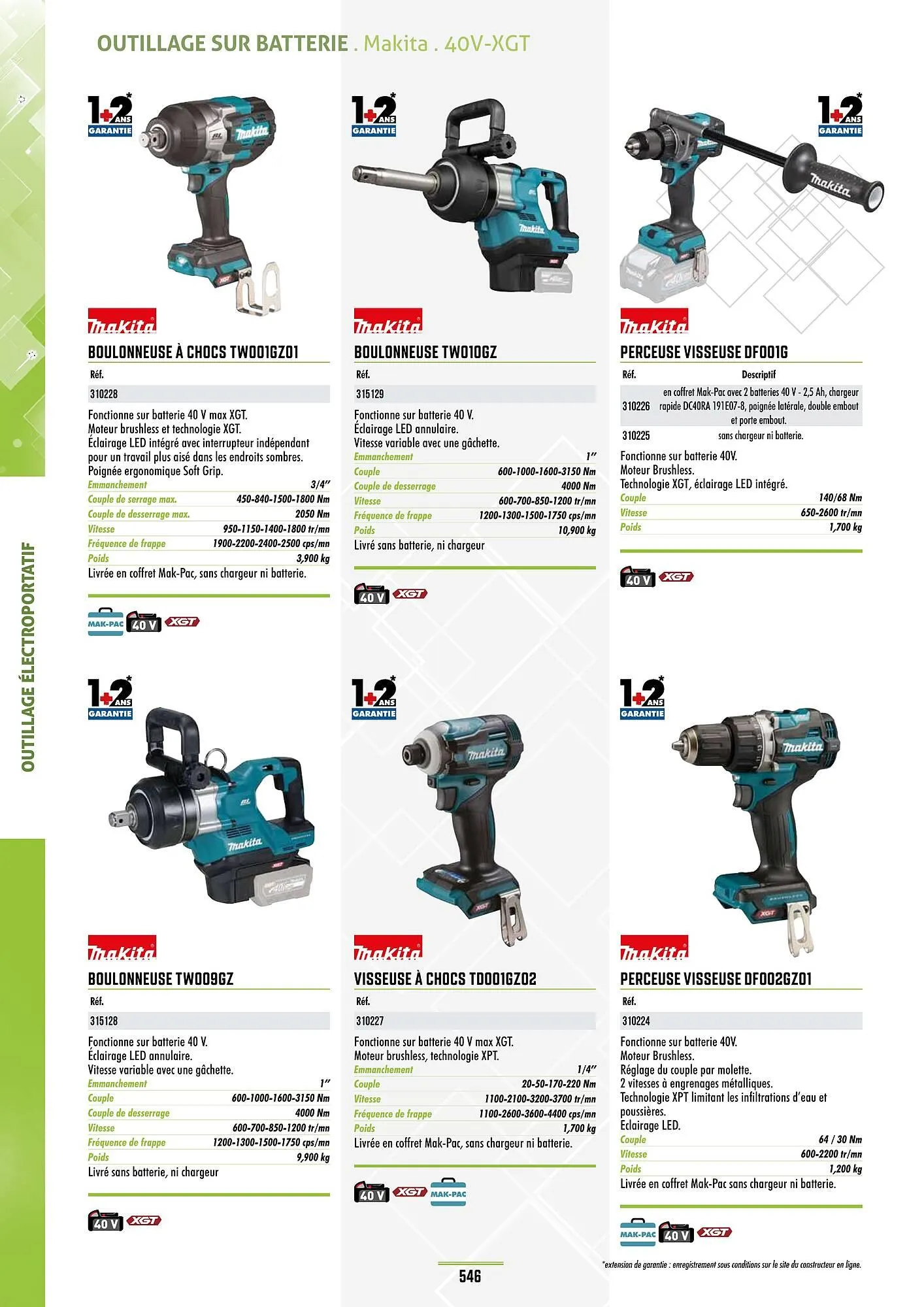 Catalogue Master Pro du 28 janvier au 30 décembre 2028 - Catalogue page 550