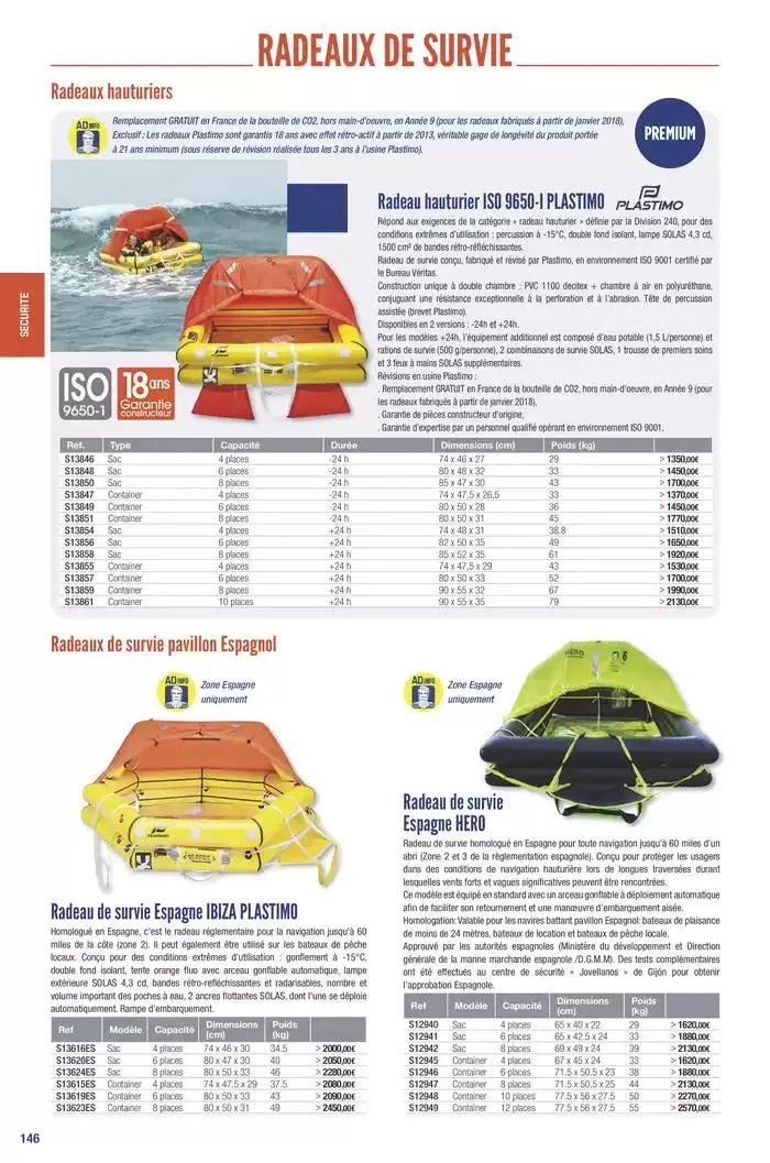 Catalogue Accastillage Diffusion 2025 du 1 janvier au 31 décembre 2025 - Catalogue page 148