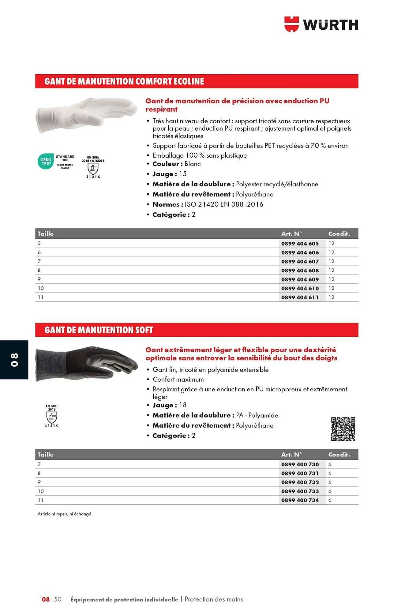 Catalogue Würth du 12 mai au 31 décembre 2025 - Catalogue page 1246