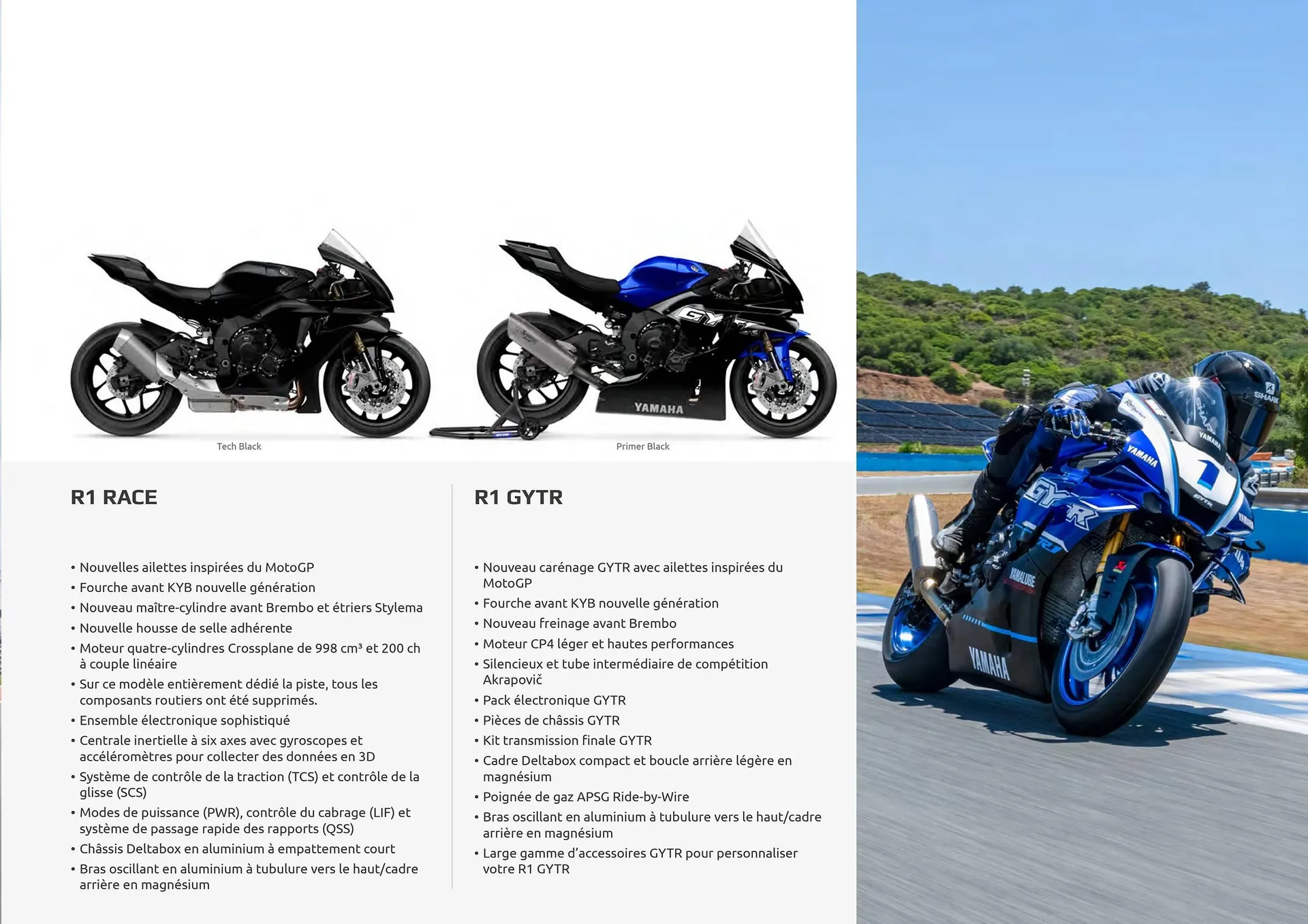 Catalogue Yamaha du 12 février au 31 décembre 2025 - Catalogue page 27
