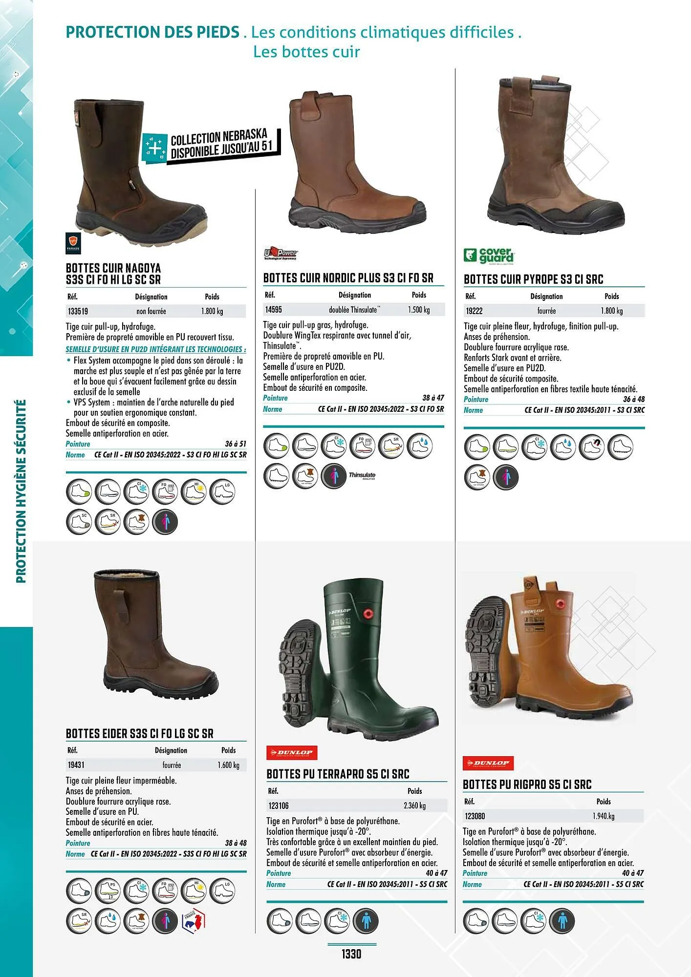 Catalogue Master Pro du 28 janvier au 30 décembre 2028 - Catalogue page 1334