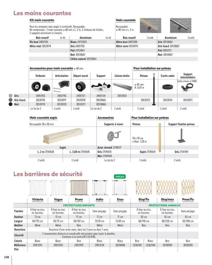 Aménagents Intérieurs 2025 du 1 janvier au 31 décembre 2025 - Catalogue page 128