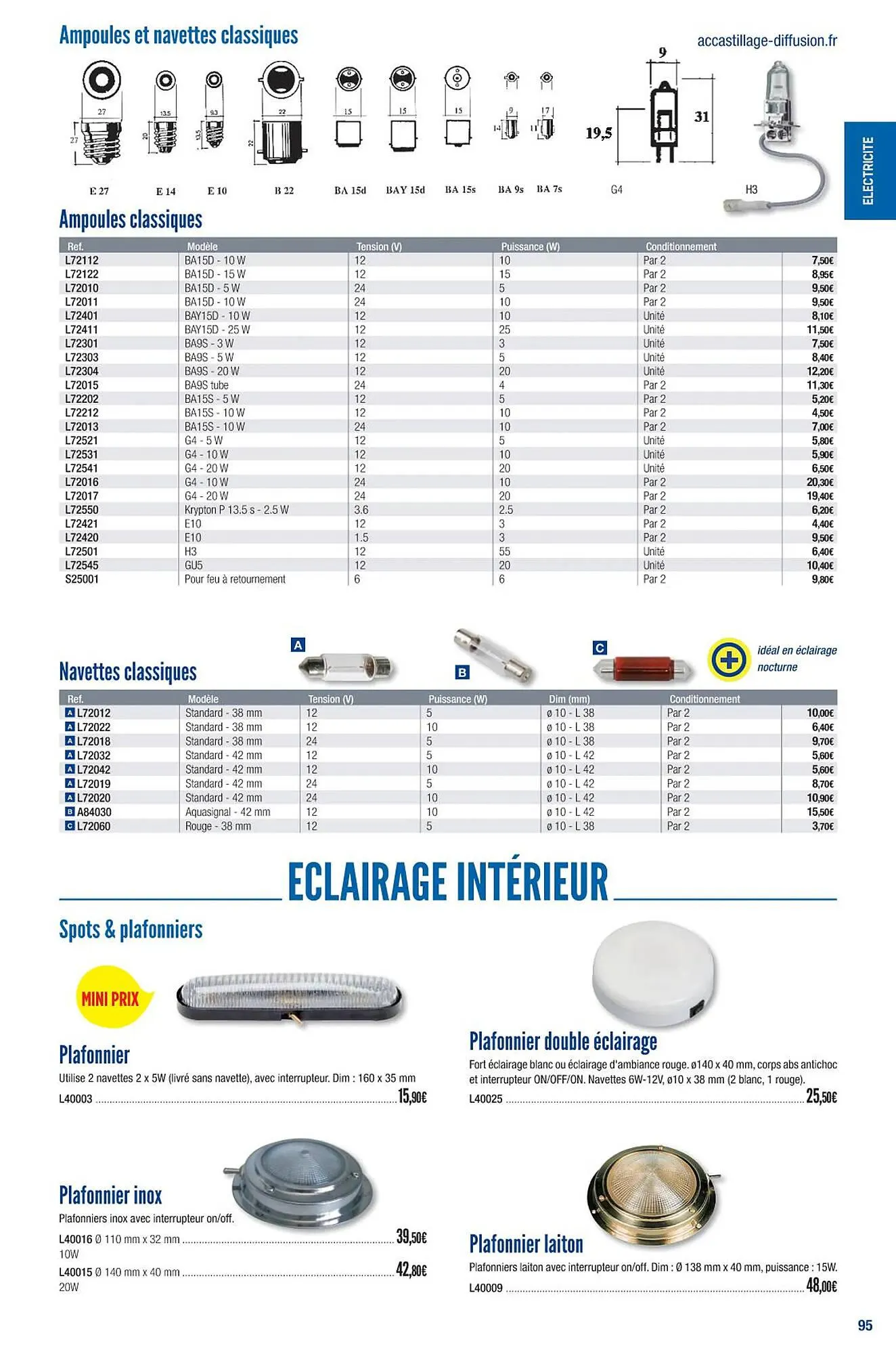 Catalogue Accastillage Diffusion du 1 mars au 31 décembre 2023 - Catalogue page 97
