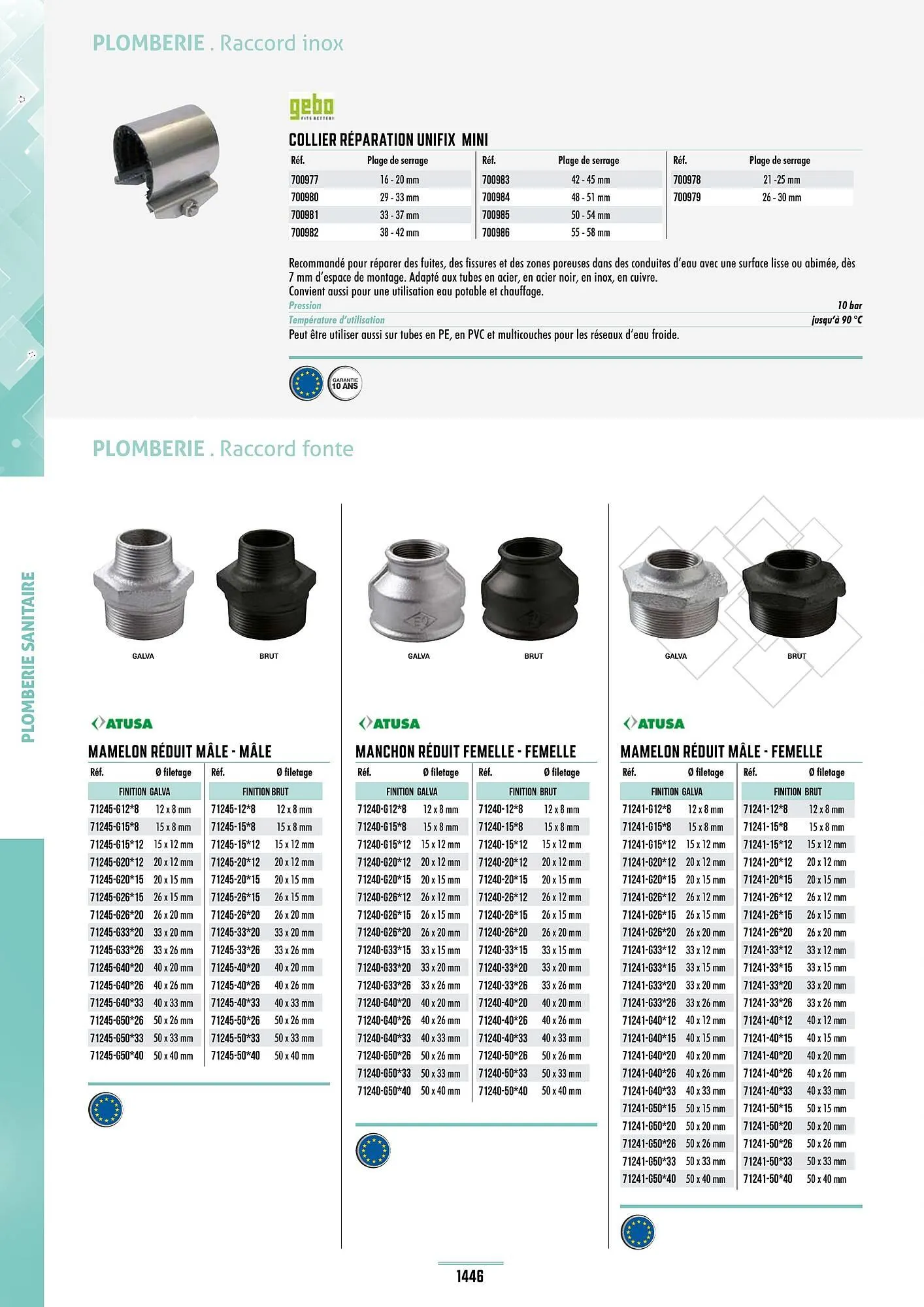 Catalogue Master Pro du 28 janvier au 30 décembre 2028 - Catalogue page 1450