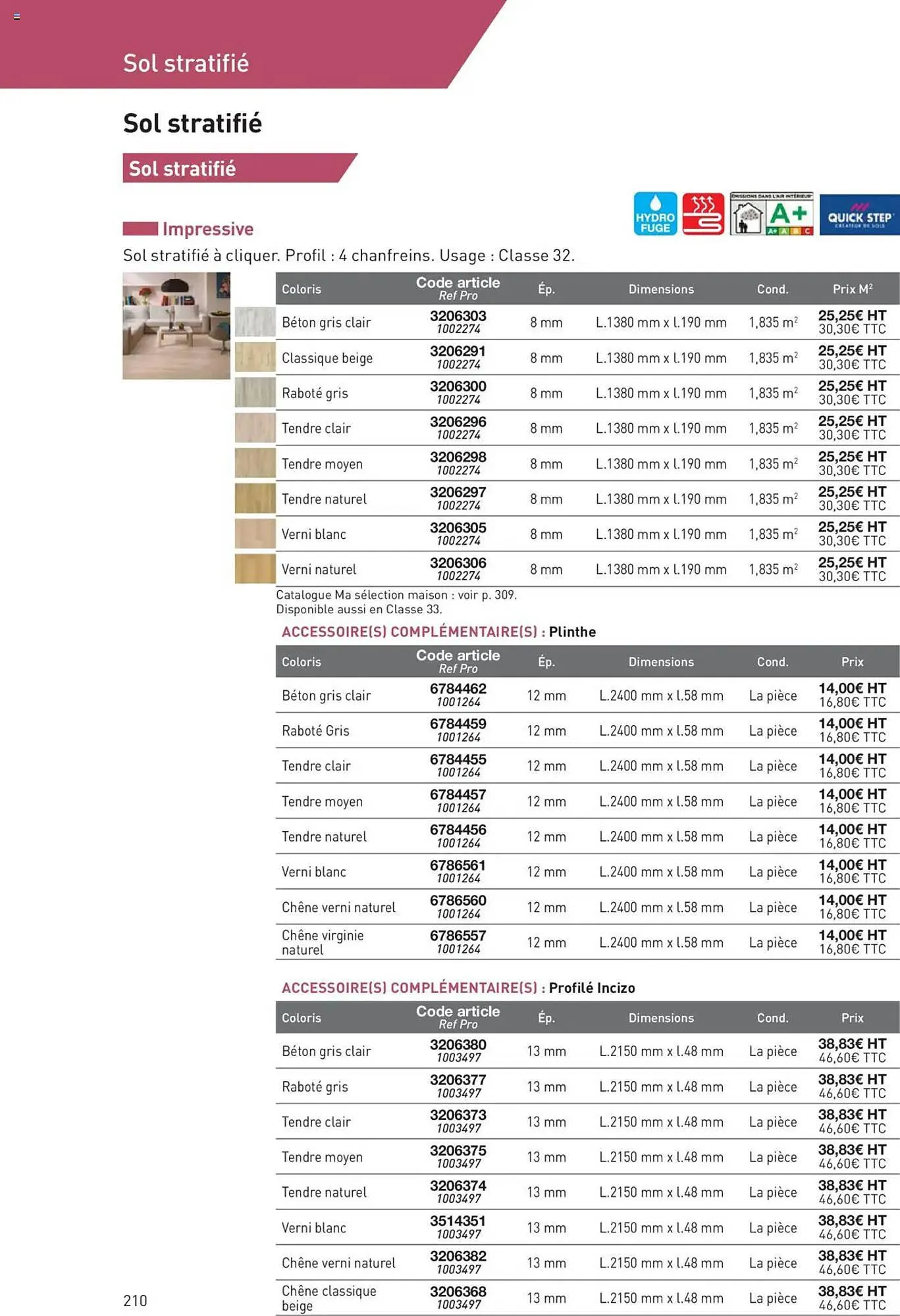 Catalogue Point P du 11 juillet au 31 décembre 2025 - Catalogue page 210