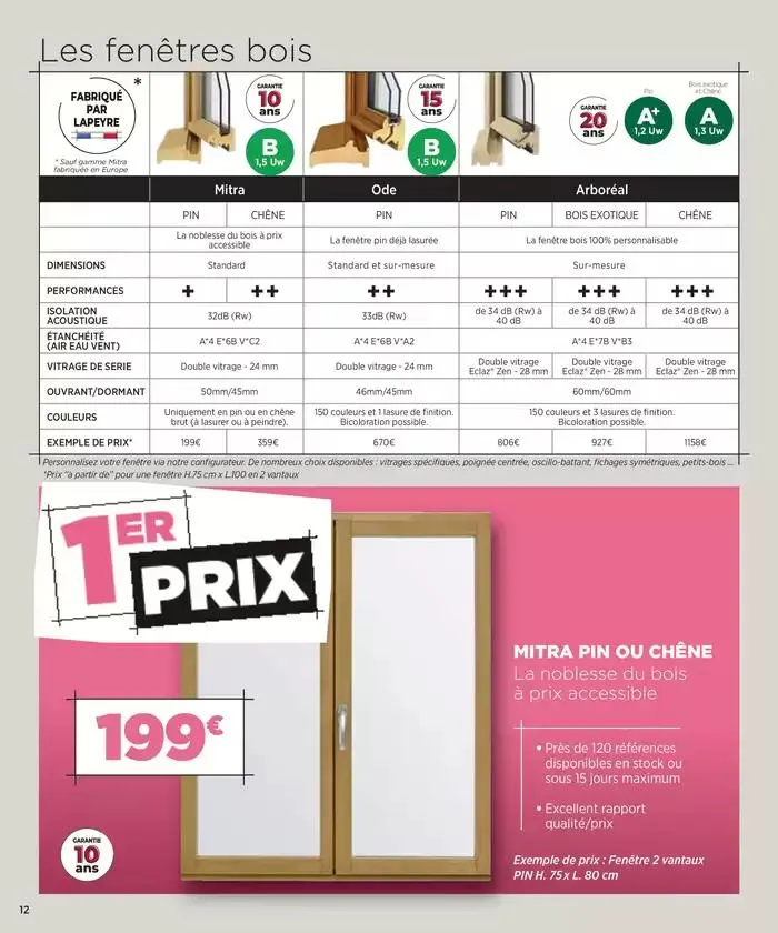 FENÊTRES Edition 2025 du 15 avril au 31 décembre 2025 - Catalogue page 12