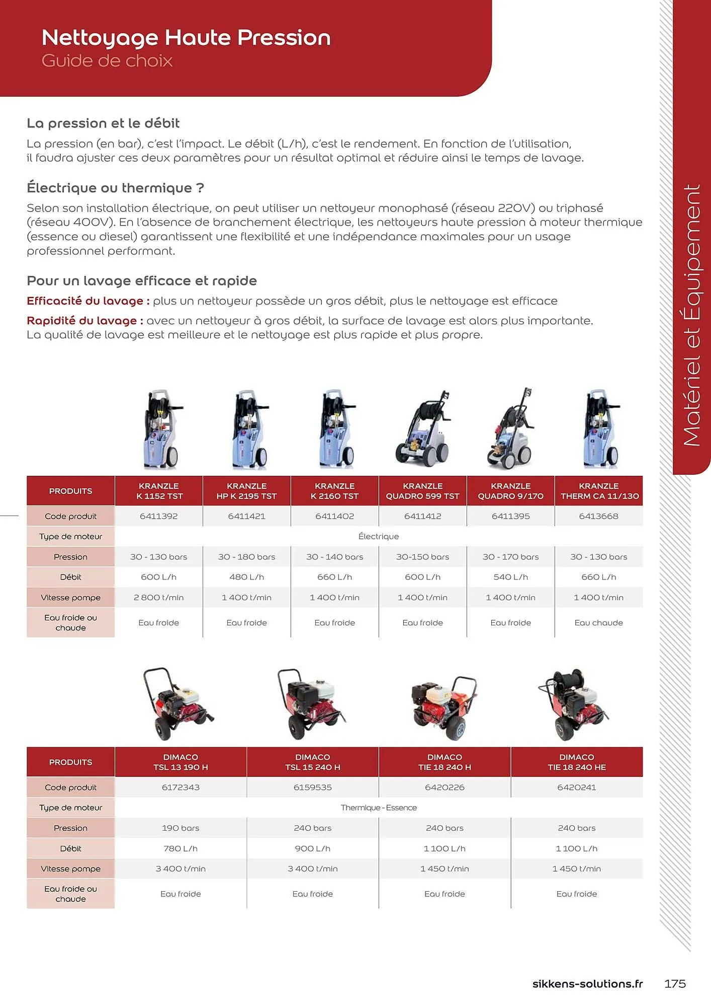 Catalogue Sikkens Solution du 1 janvier au 28 décembre 2025 - Catalogue page 146