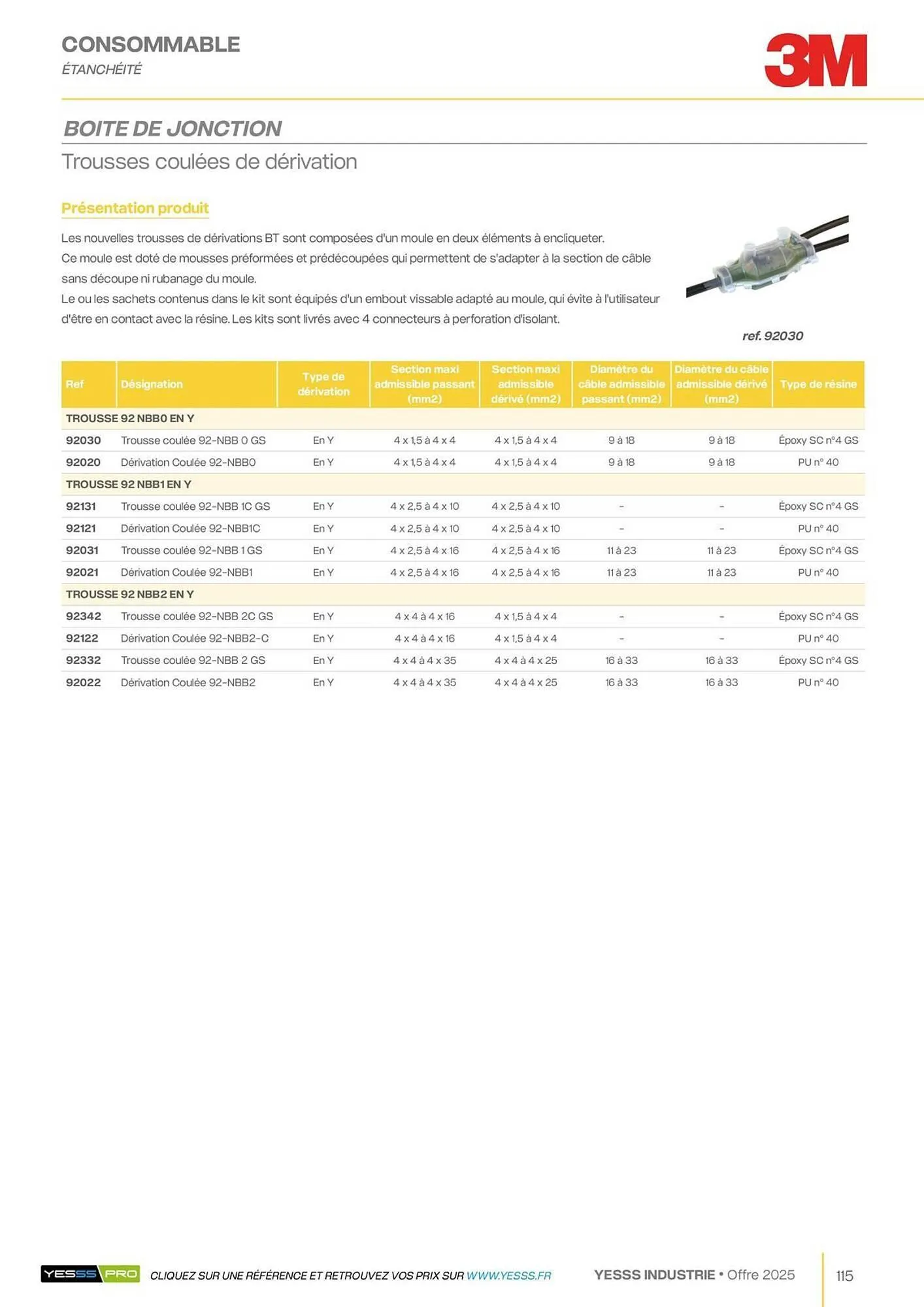 Catalogue Yesss electrique du 28 janvier au 31 décembre 2025 - Catalogue page 117