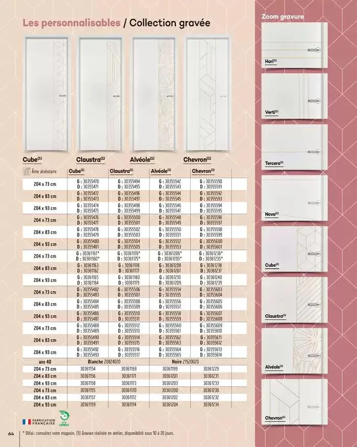 Aménagents Intérieurs 2025 du 1 janvier au 31 décembre 2025 - Catalogue page 64